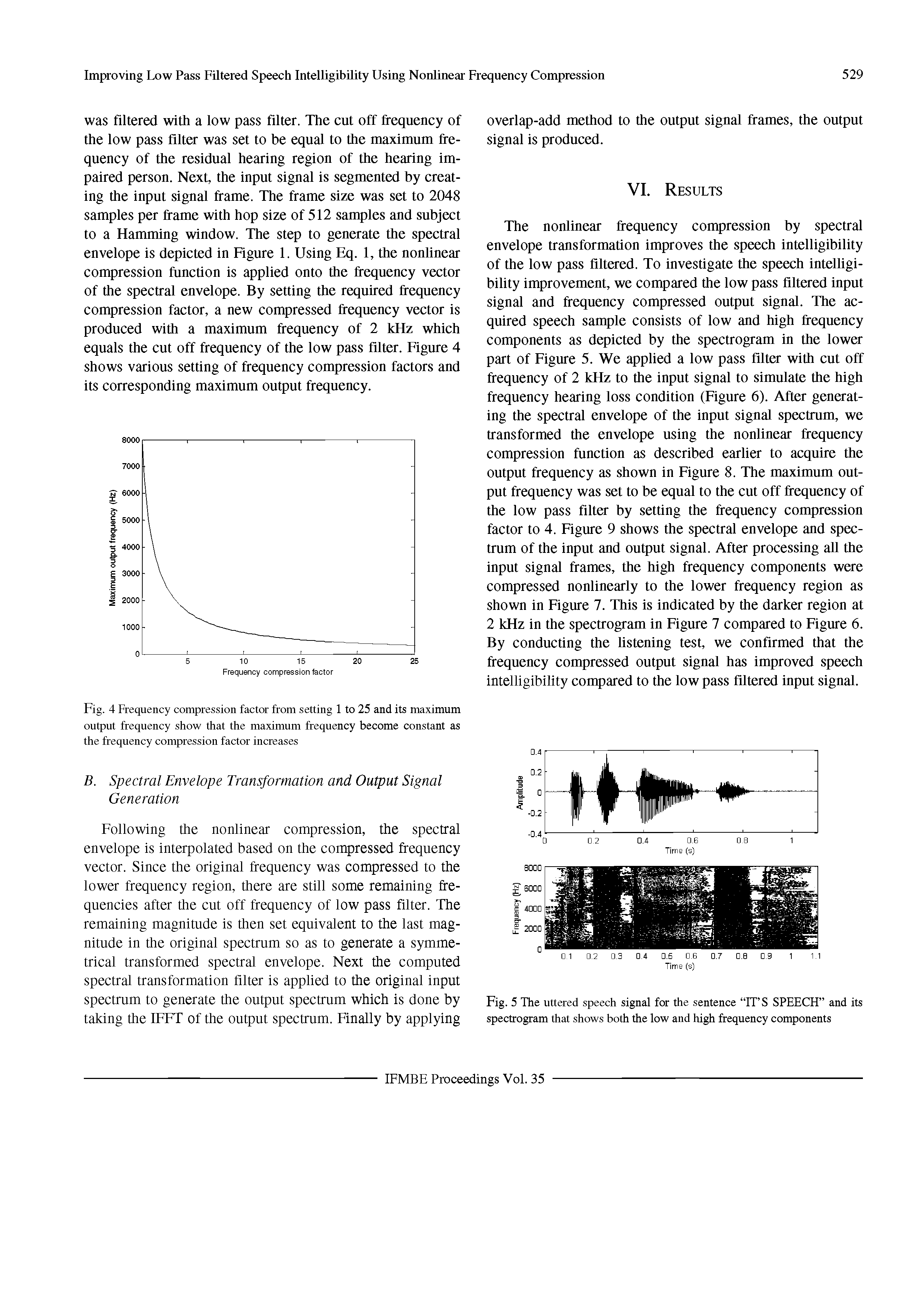 Fig. 4 Frequency compression factor from setting 1 to 25 and its maximum output frequency show that the maximum frequency become constant as the frequency compression factor increases...