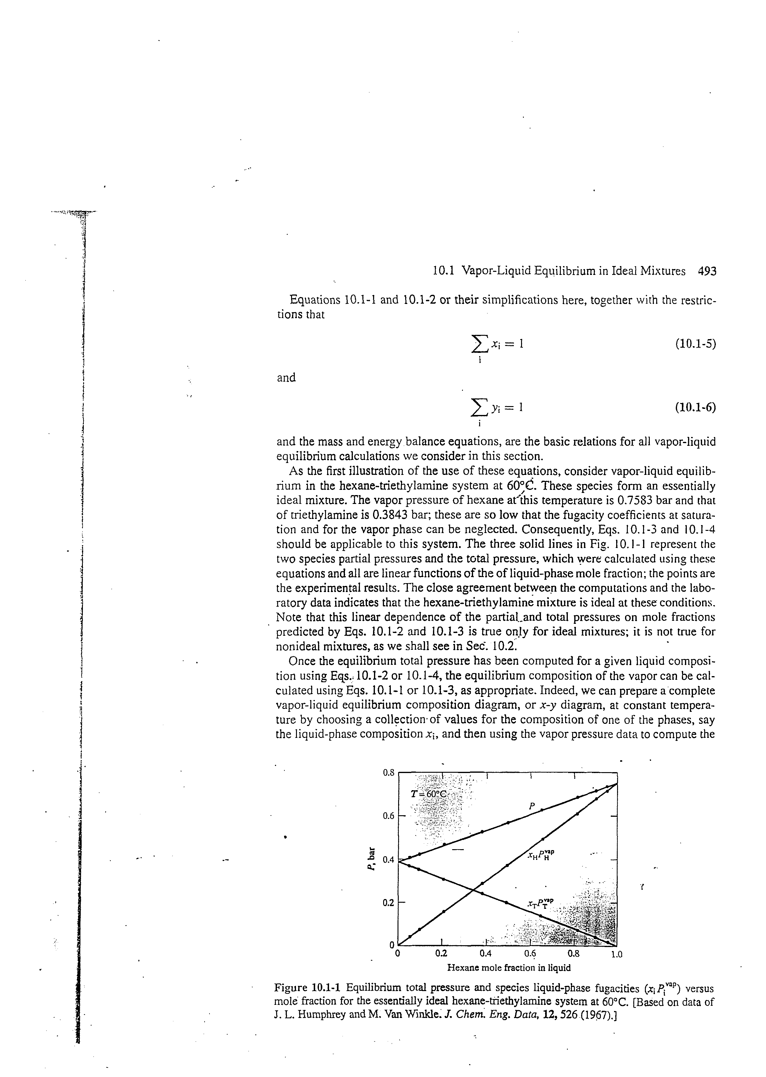 Figure 10.1-1 Equilibrium total pressure and species liquid-phase fugacides (Xj ) versus mole ffacdon for the essentiaOy ideal hexane-triethylamine system at 60°C. [Based on data of J. L. Humphrey and M. Van Winkle. J. Chem. Eng. Data, 12,526 (1967).]...