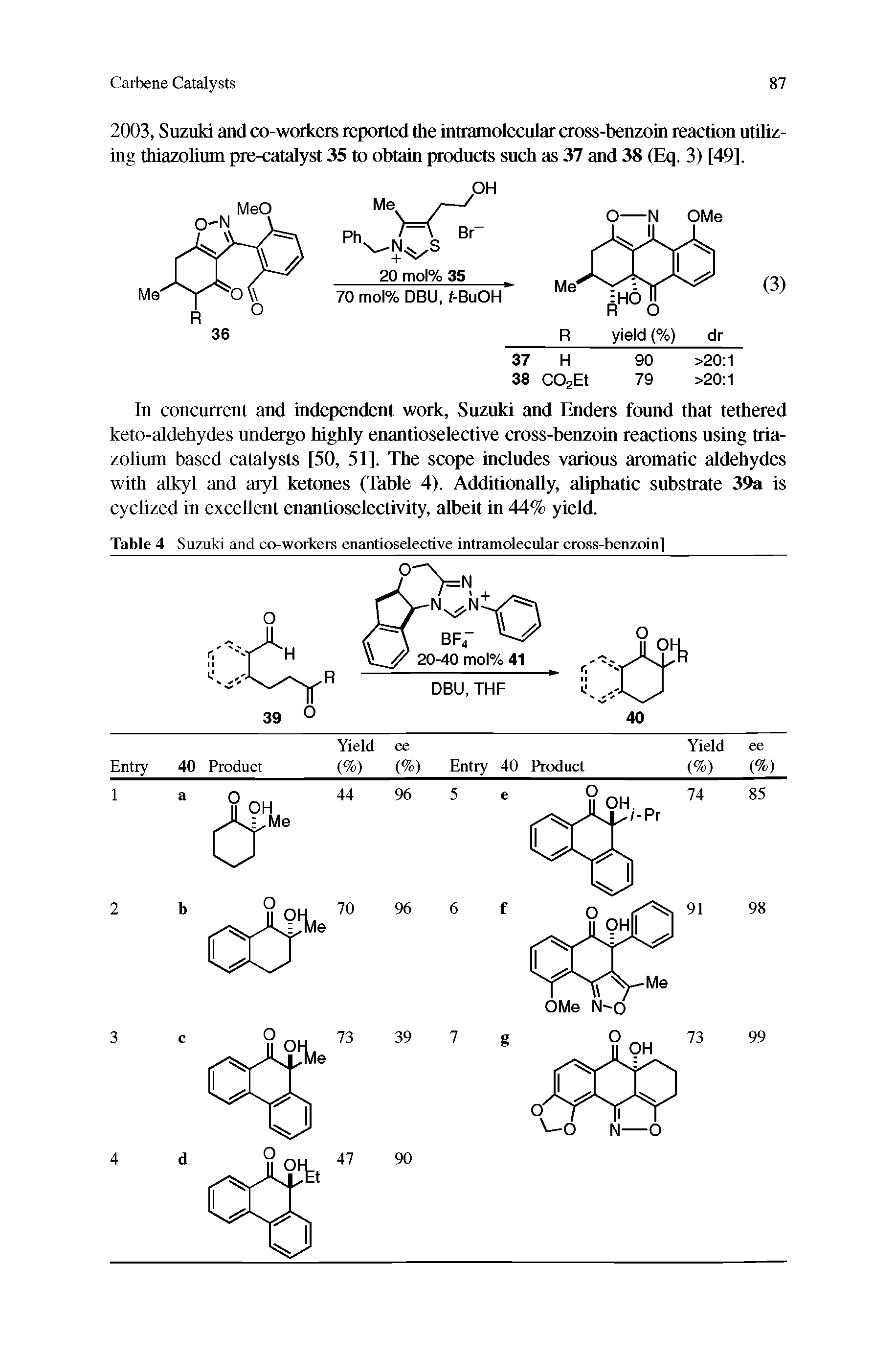 Table 4 Suzuki and co-workers enantioselective intramolecular cross-benzoin]...
