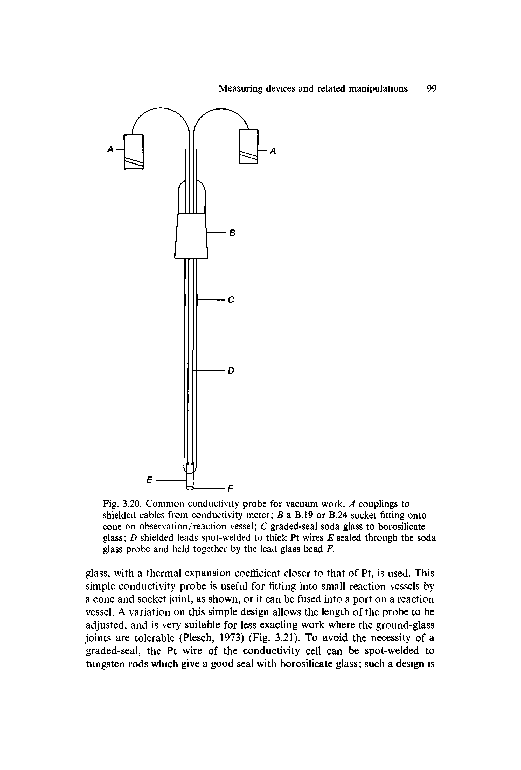 Fig. 3.20. Common conductivity probe for vacuum work. A couplings to shielded cables from conductivity meter 5 a B. 19 or B.24 socket fitting onto cone on observation/reaction vessel C graded-seal soda glass to borosilicate glass D shielded leads spot-welded to thick Pt wires E sealed through the soda glass probe and held together by the lead glass bead F.