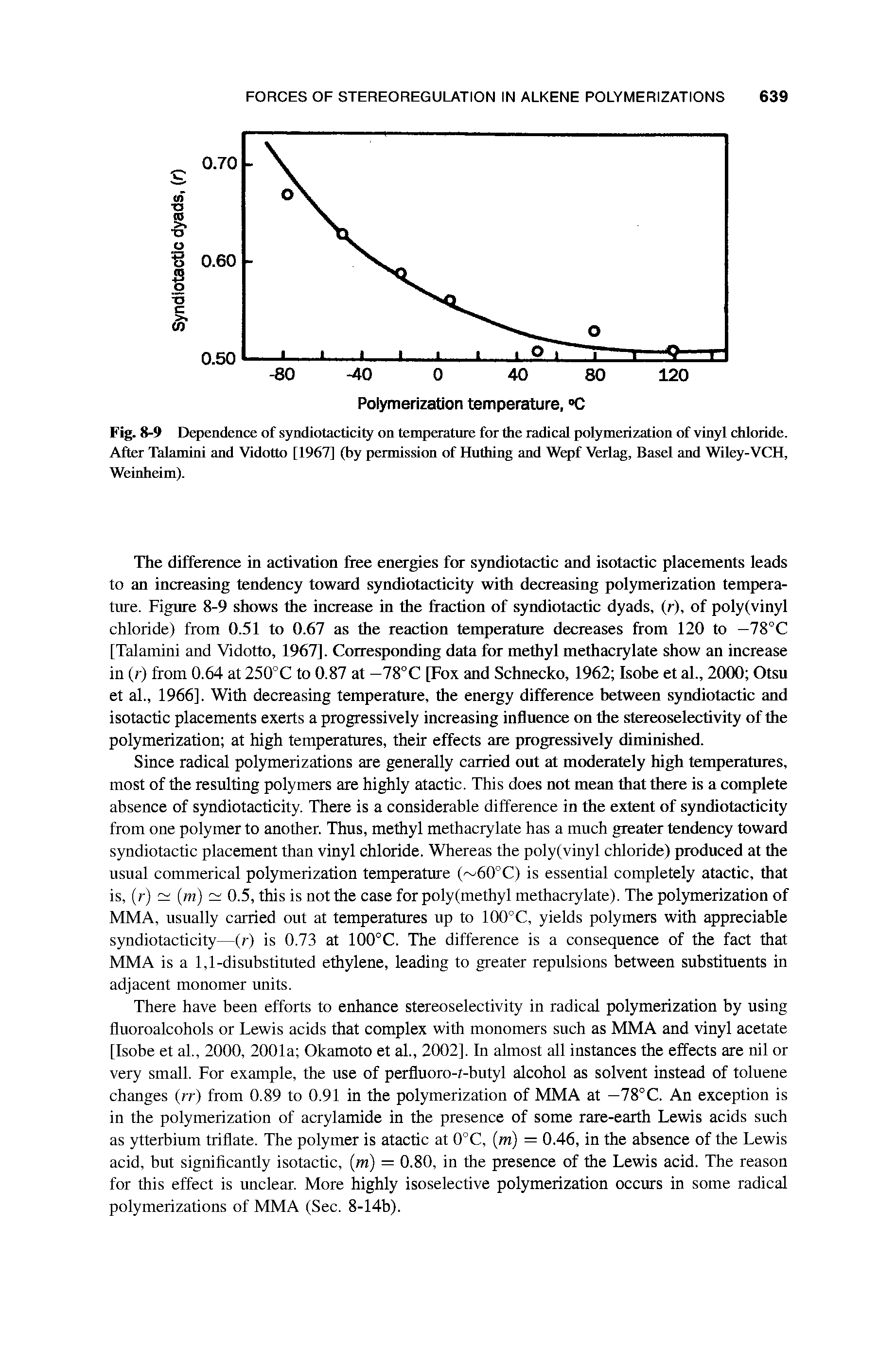 Fig. 8-9 Dependence of syndiotacticity on temperature for the radical polymerization of vinyl chloride. After Talamini and Vidotto [1967] (by permission of Huthing and Wepf Verlag, Basel and Wiley-VCH, Weinheim).