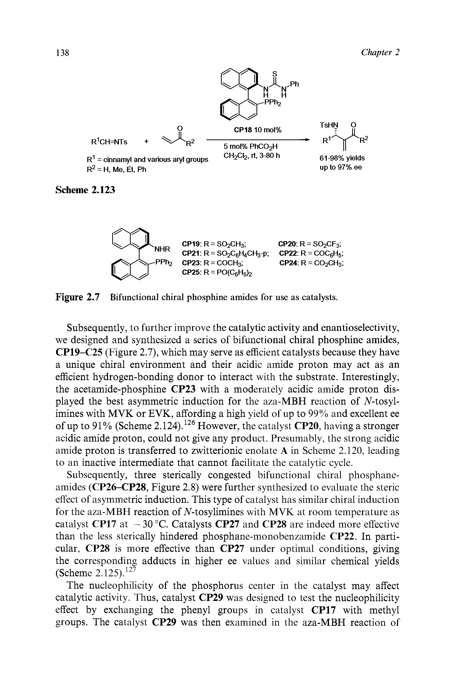 Figure 2.7 Bifunctional chiral phosphine amides for use as catalysts.