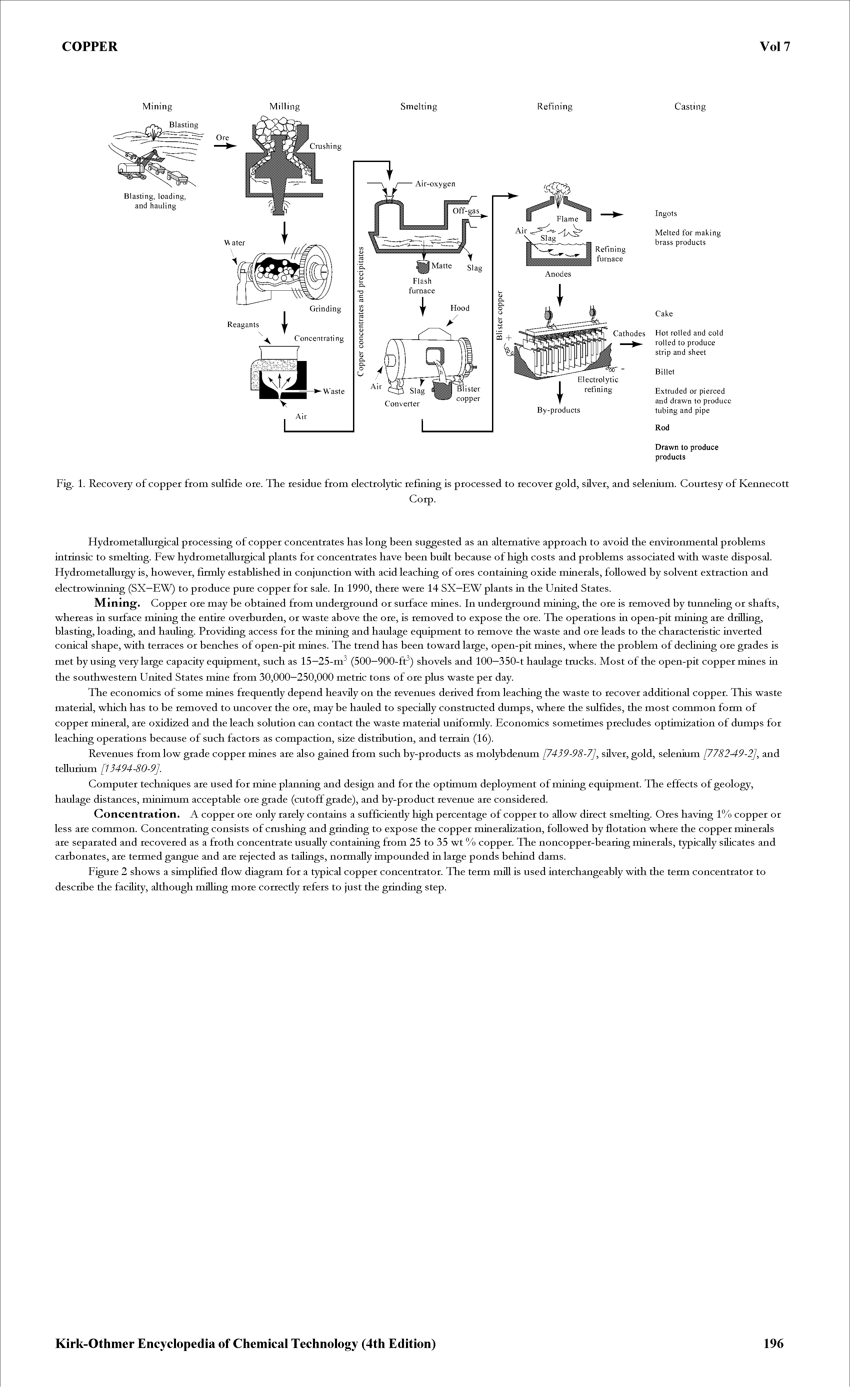 Fig. 1. Recovery of copper from sulfide ore. The residue from electrolytic refining is processed to recover gold, silver, and selenium. Courtesy of Kennecott...