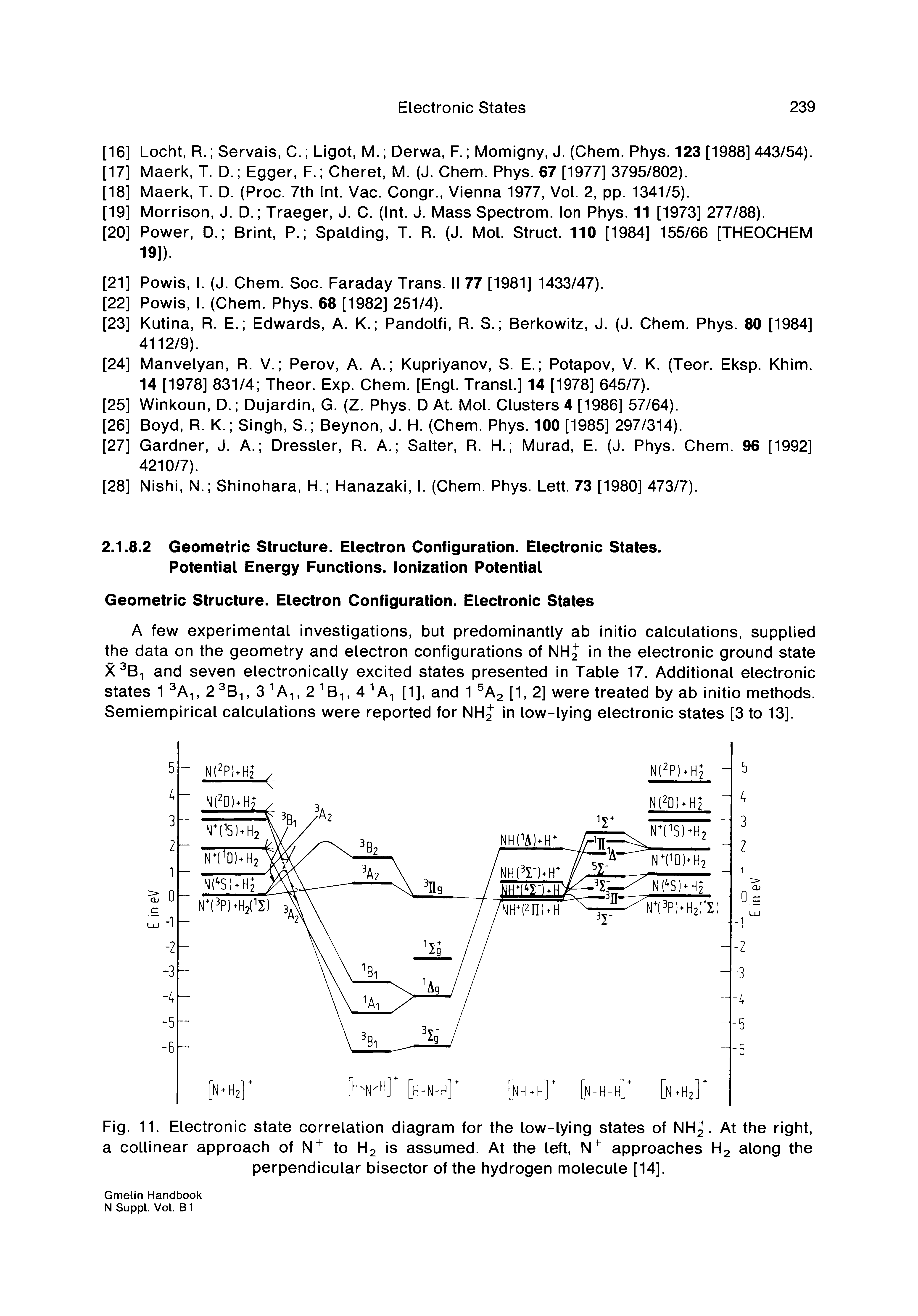 Fig. 11. Electronic state correlation diagram for the low-lying states of NH2 At the right, a collinear approach of to H2 is assumed. At the left, approaches H2 along the perpendicular bisector of the hydrogen molecule [14].