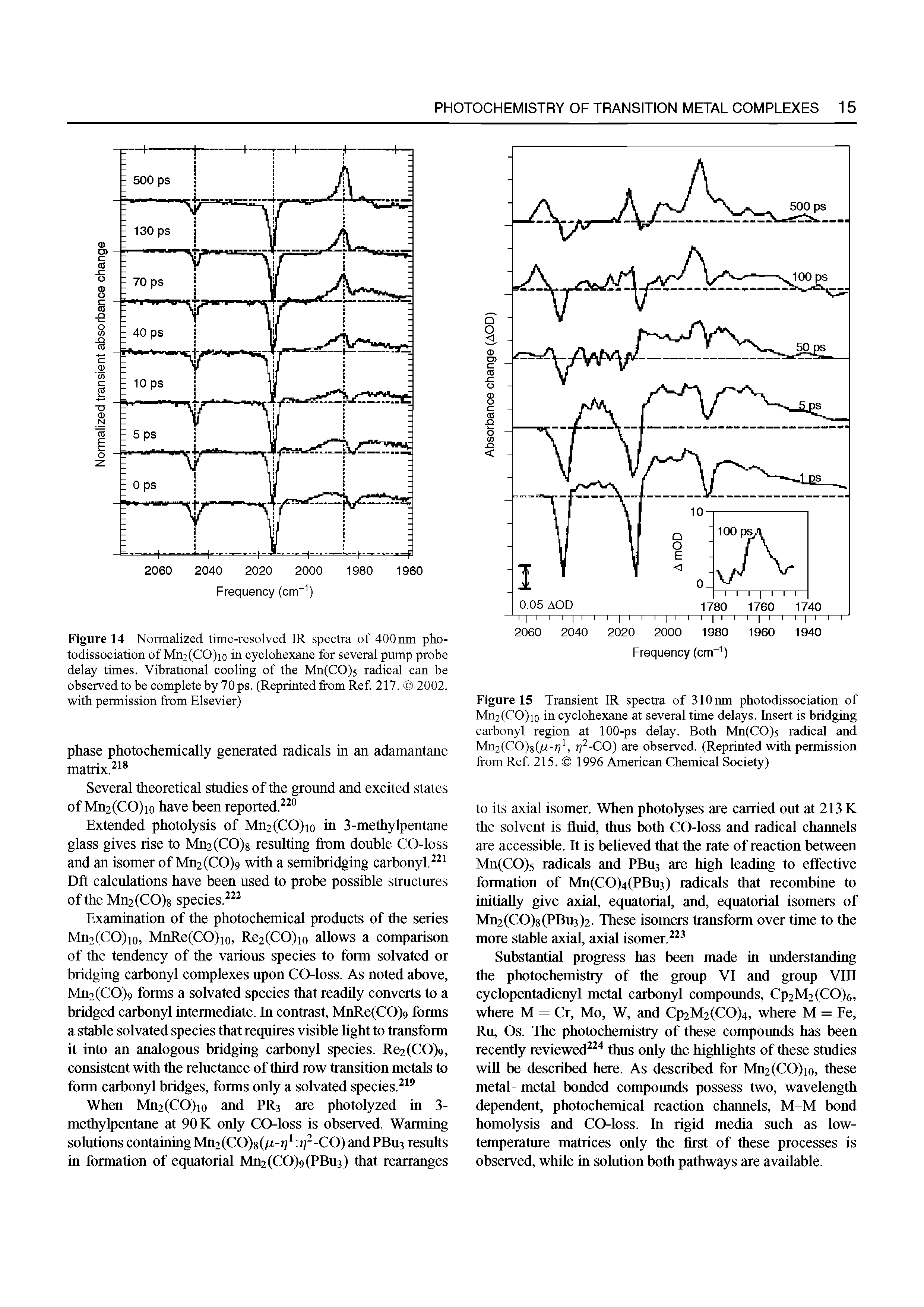 Figure 14 Normalized time-resolved IR spectra of 400 rnn photodissociation of Mn2(CO)io in cyclohexane for several pump probe delay times. Vibrational cooling of the Mn(CO)5 radical can be observed to be complete by 70 ps. (Reprinted from Ref. 217. 2002, with permission from Elsevier)...