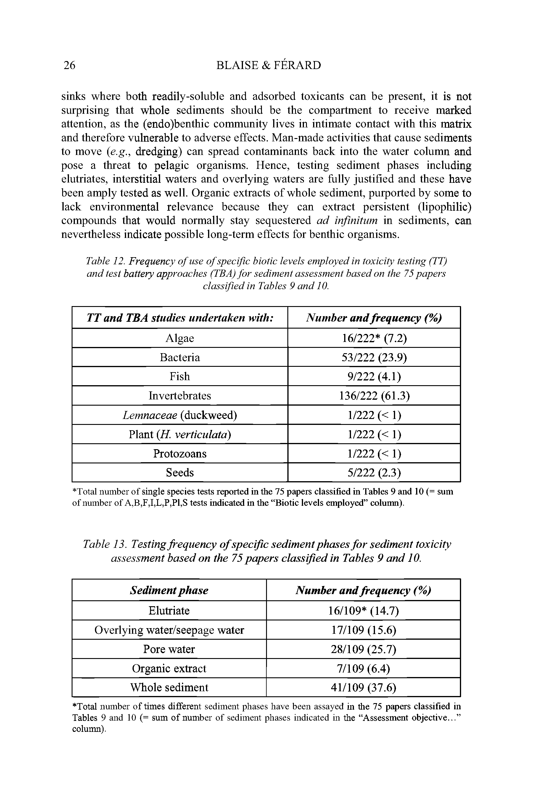 Table 13. Testing frequency of specific sediment phases for sediment toxicity assessment based on the 75 papers classified in Tables 9 and 10.