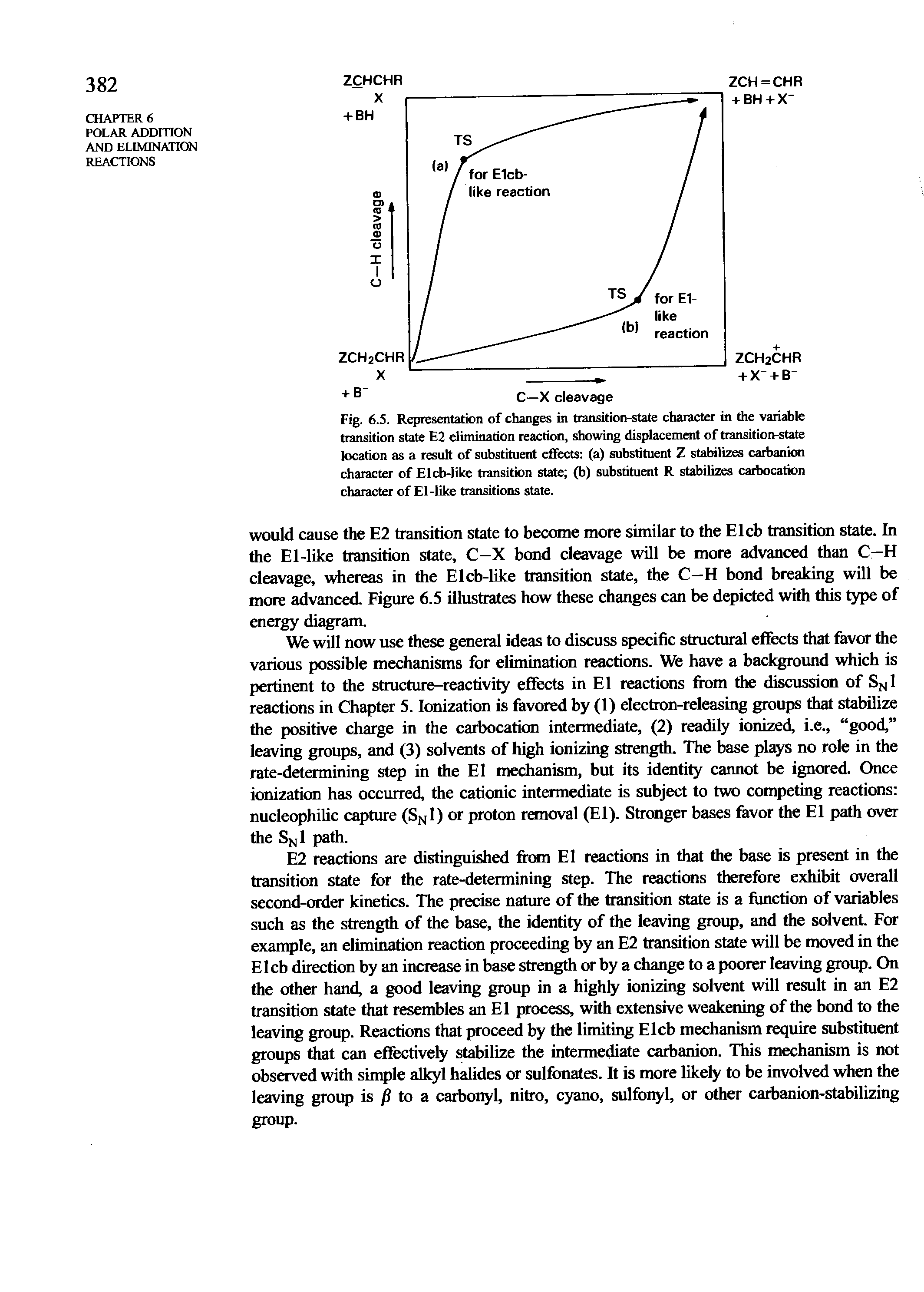 Fig. 6.5. Representation of changes in transition-state character in the variable transition state E2 elimination reaetion, showing displacement of transition-state location as a result of substituent effects (a) substituent Z stabilizes catfaanion character of Elcb-like transition state (b) substituent R stabilizes carbocation character of El-like transitions state.