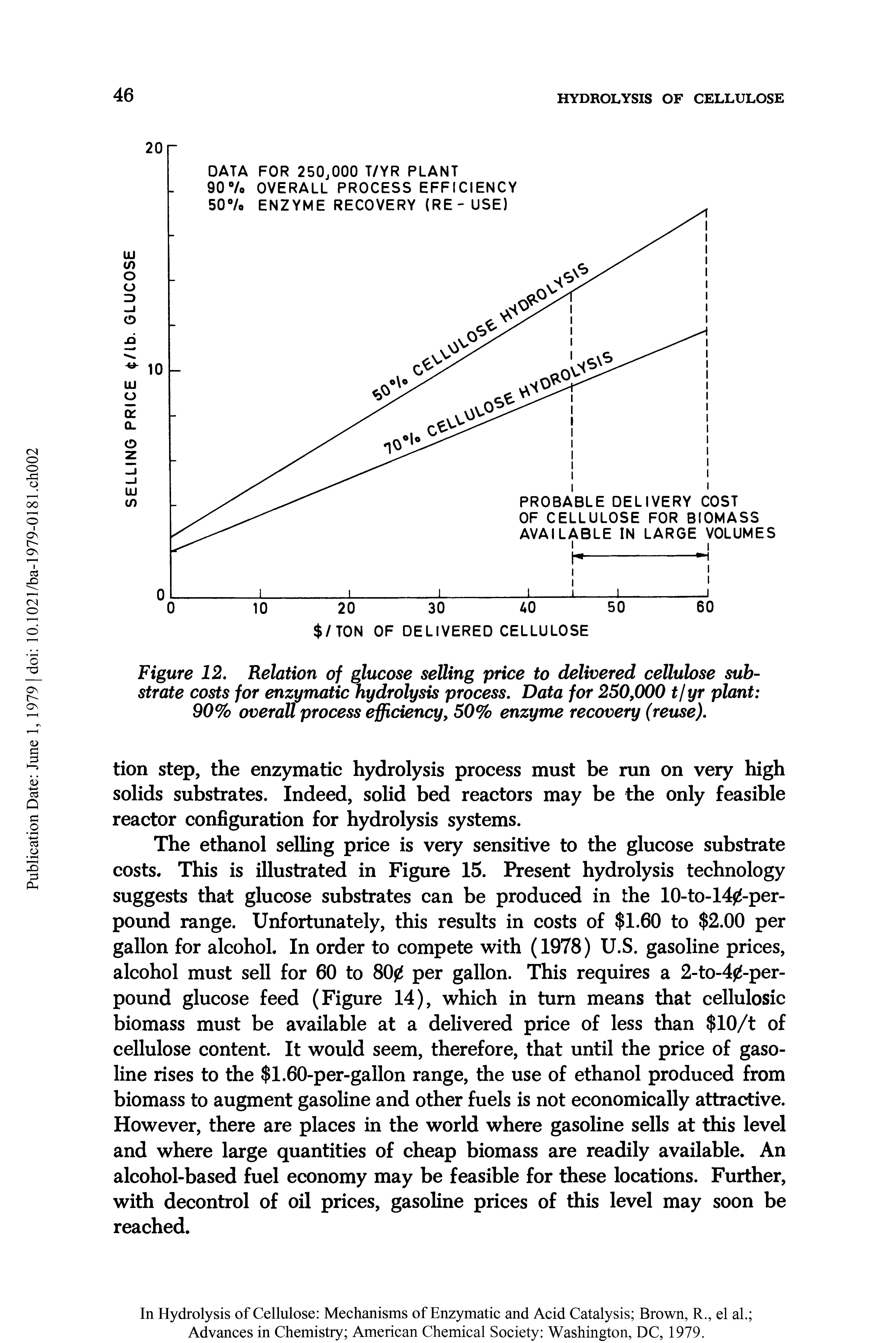 Figure 12. Relation of glucose selling price to delivered cellulose substrate costs for enzymatic hydrolysis process. Data for 250,000 t/yr plant 90% overall process efficiency, 50% enzyme recovery (reuse).