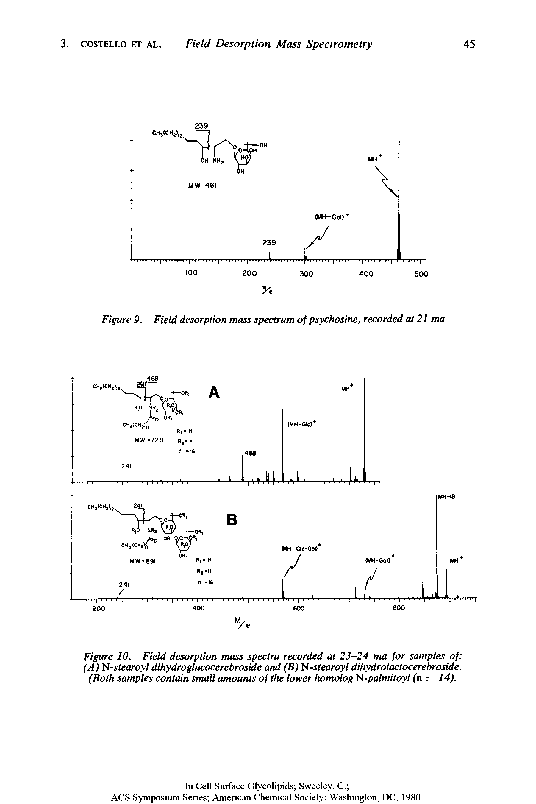 Figure 10. Field desorption mass spectra recorded at 23-24 ma for samples of (A) N-stearoyl dihydroglucocerebroside and (B) N-stearoyl dihydrolactocerebroside. (Both samples contain small amounts of the lower homolog H-palmitoyl fn = 14).