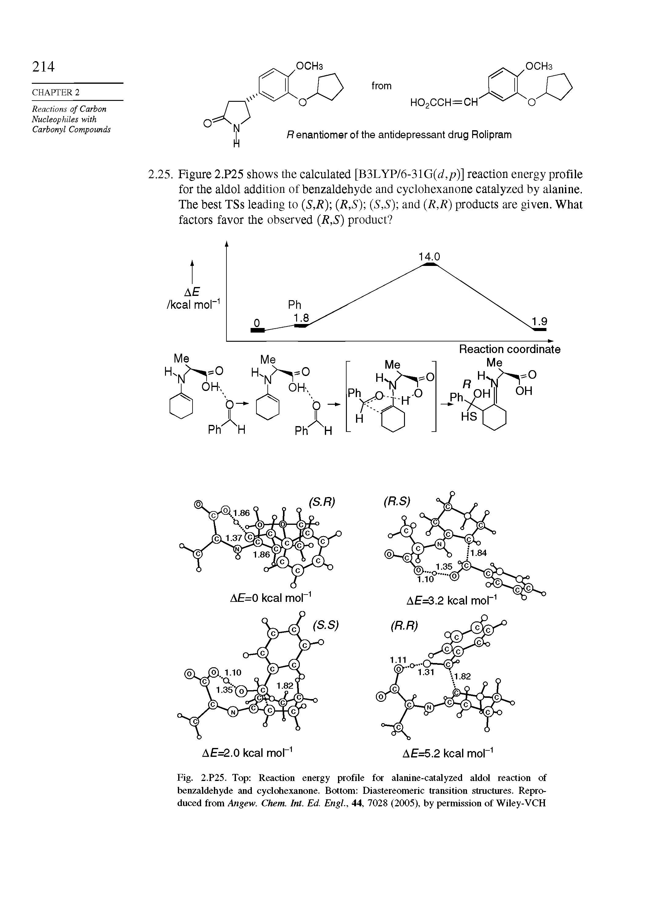 Fig. 2.P25. Top Reaction energy profile for alanine-catalyzed aldol reaction of benzaldehyde and cyclohexanone. Bottom Diastereomeric transition structures. Reproduced from Angew. Chem. Int. Ed. Engl., 44, 7028 (2005), by permission of Wiley-VCH...