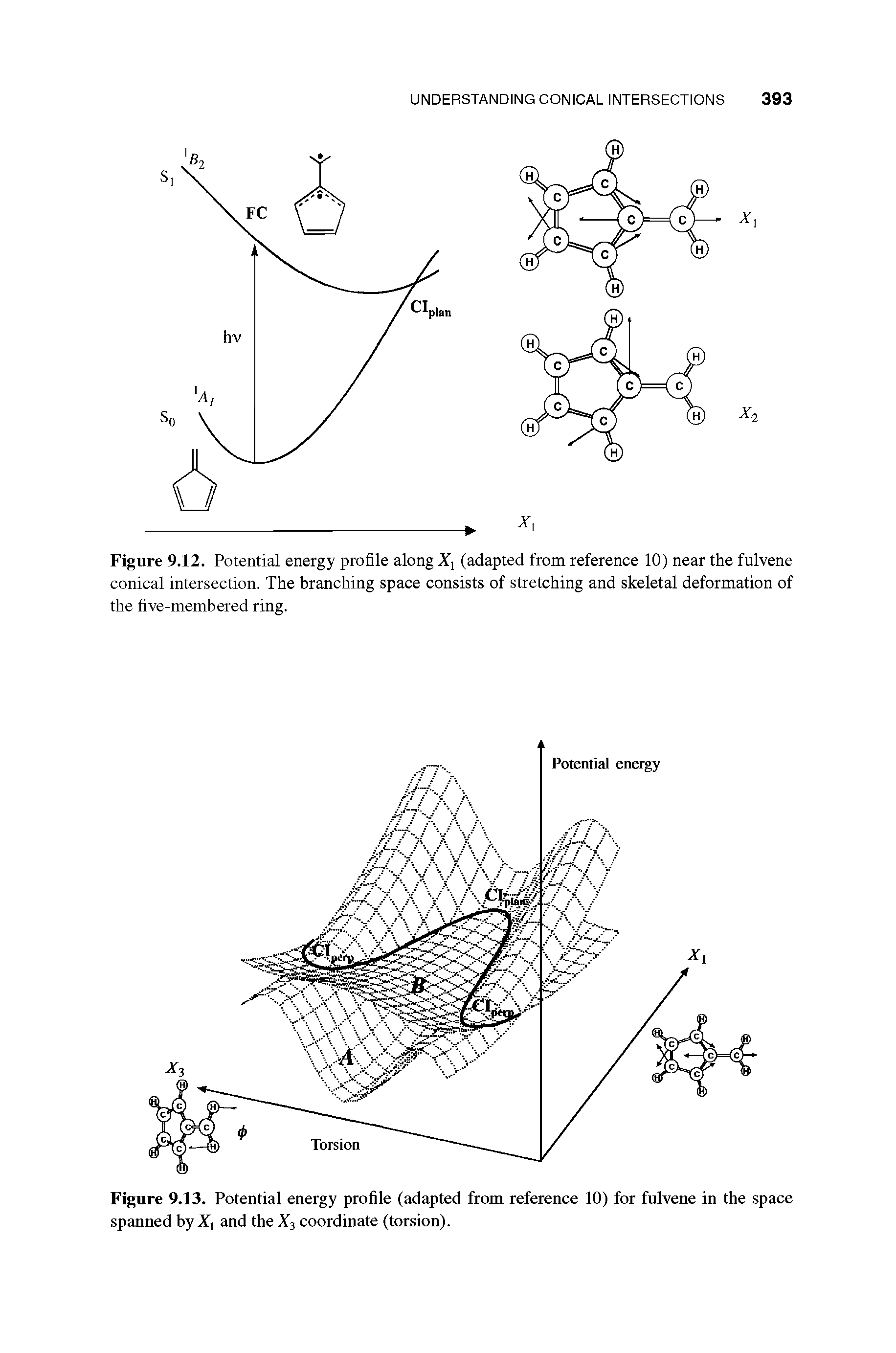 Figure 9.12. Potential energy profile along (adapted from reference 10) near the fulvene conical intersection. The branching space consists of stretching and skeletal deformation of the five-membered ring.