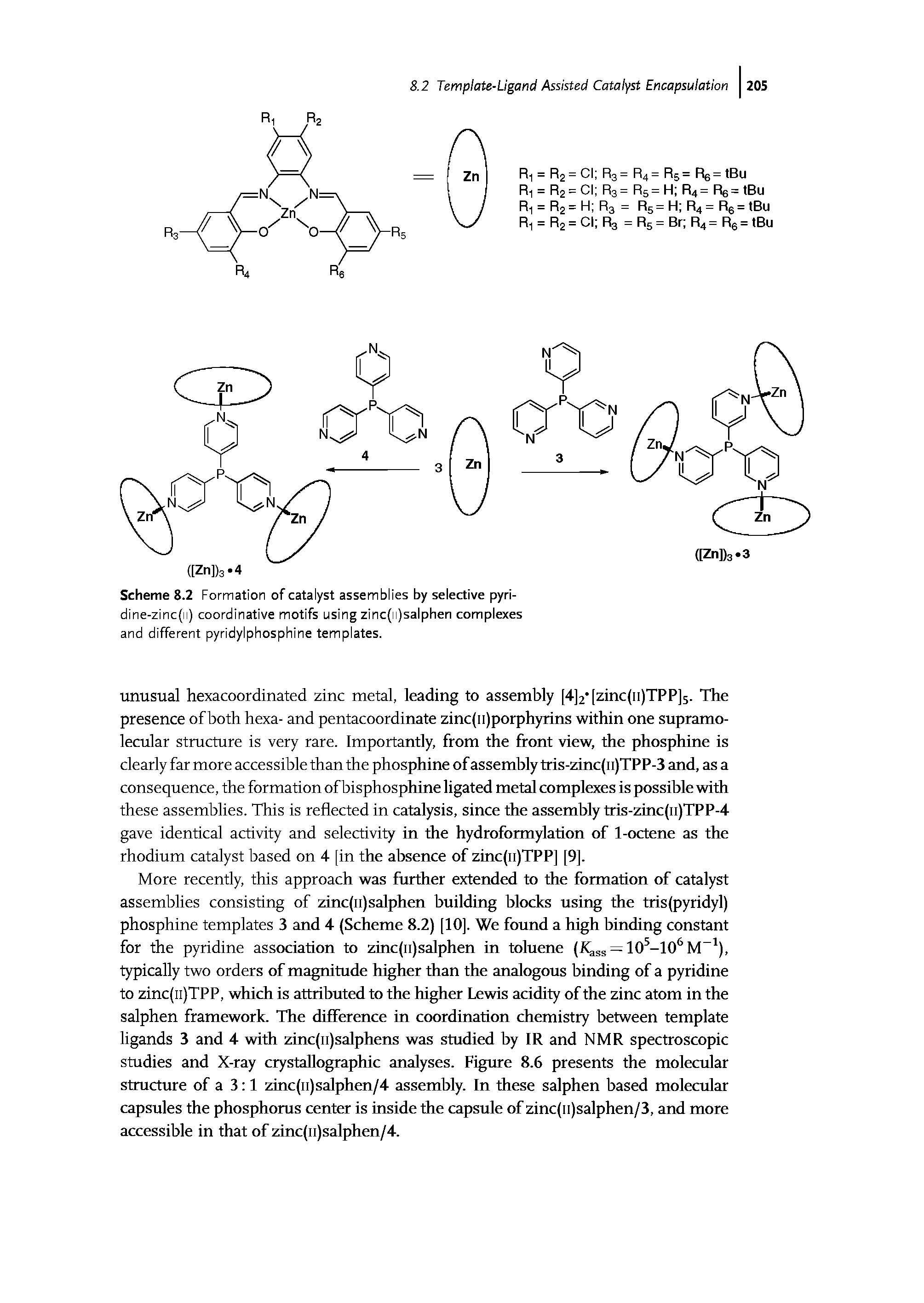 Scheme 8.2 Formation of catalyst assemblies by selective pyri-dine-zinc(ii) coordinative motifs using zinc(ii)salphen complexes and different pyridylphosphine templates.