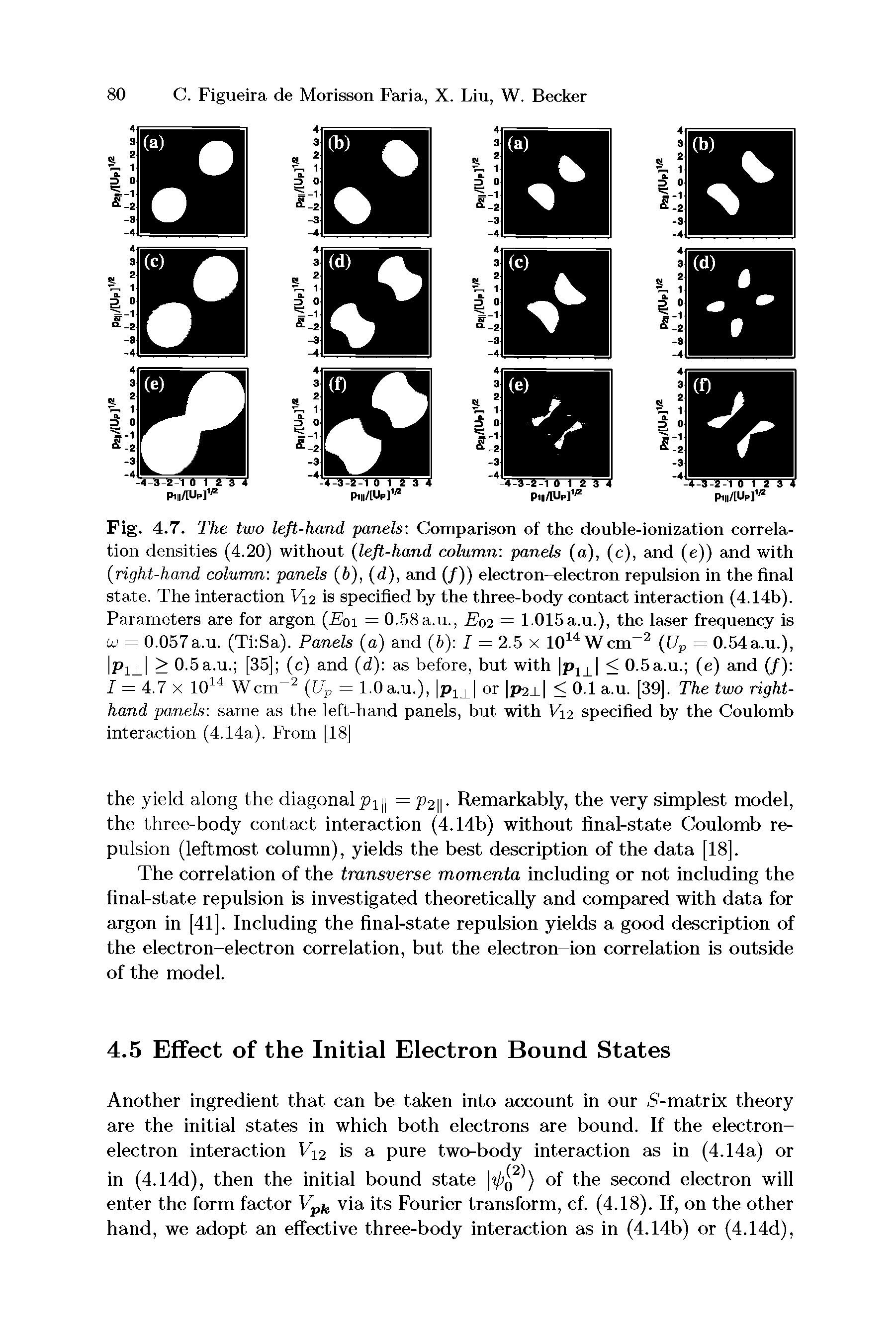 Fig. 4.7. The two left-hand panels Comparison of the double-ionization correlation densities (4.20) without (left-hand column panels (a), (c), and (e)) and with (right-hand column panels (b), (d), and (/)) electron-electron repulsion in the final state. The interaction Vi2 is specified by the three-body contact interaction (4.14b). Parameters are for argon ( 01 = 0.58a.u., E02 = 1.015a.u.), the laser frequency is u = 0.057a.u. (Ti Sa). Panels (a) and (b) I = 2.5 x 1014Wcm 2 (Up = 0.54a.u.), Pij > 0.5a.u. [35] (c) and (d) as before, but with pXJJ < 0.5a.u. (e) and (/) I = 4.7 x 1014 Wcm 2 (Up = 1.0 a.u.), p1 or p2 < 0.1 a.u. [39]. The two right-hand panels same as the left-hand panels, but with V 2 specified by the Coulomb interaction (4.14a). From [18]...
