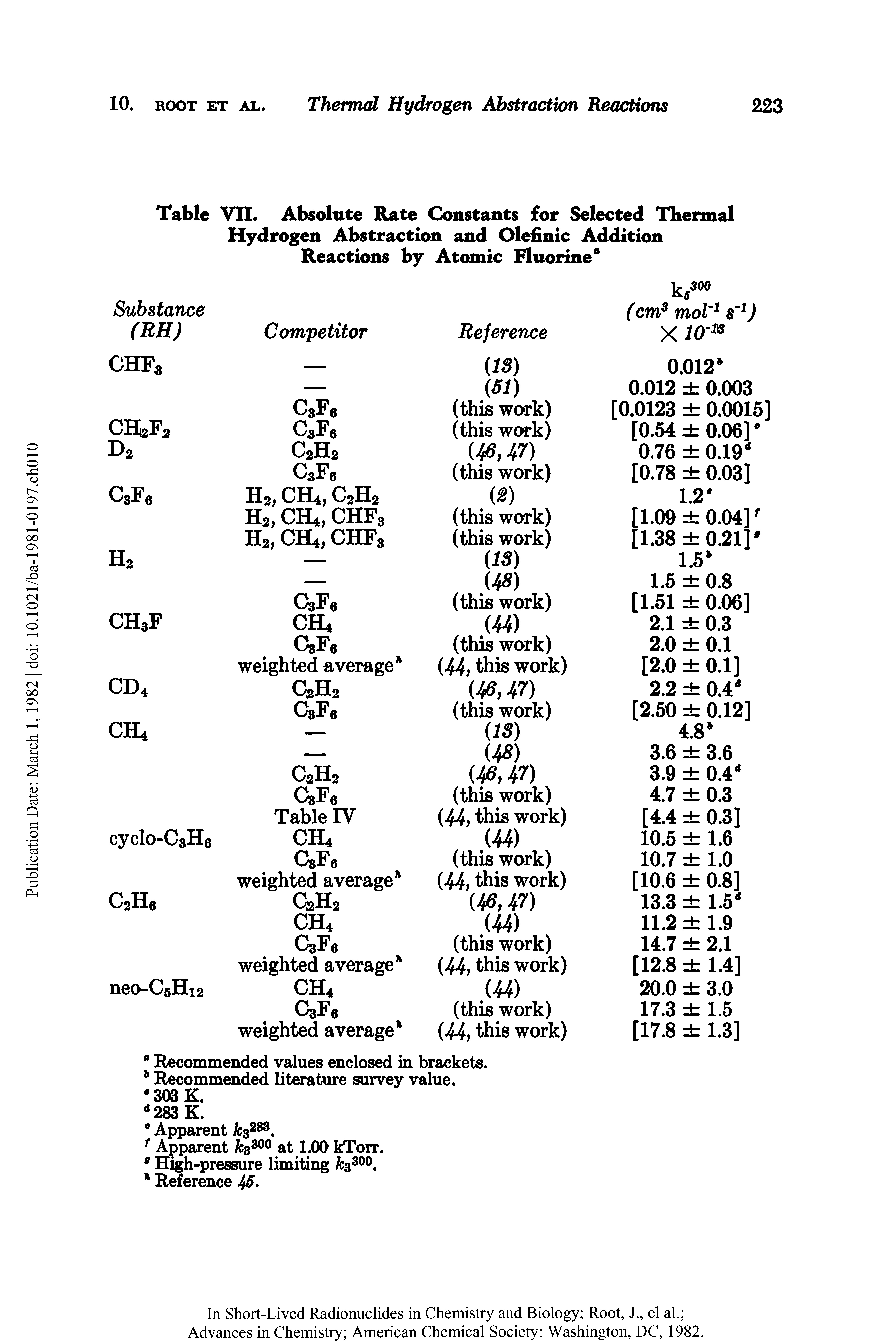 Table VII. Absolute Rate Constants for Selected Thermal Hydrogen Abstraction and Olefinic Addition Reactions by Atomic Fluorine"...