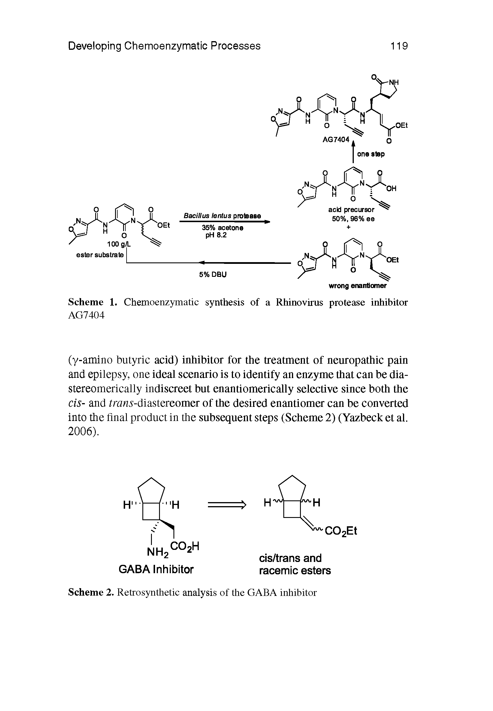Scheme 2. Retro synthetic analysis of the GABA inhibitor...