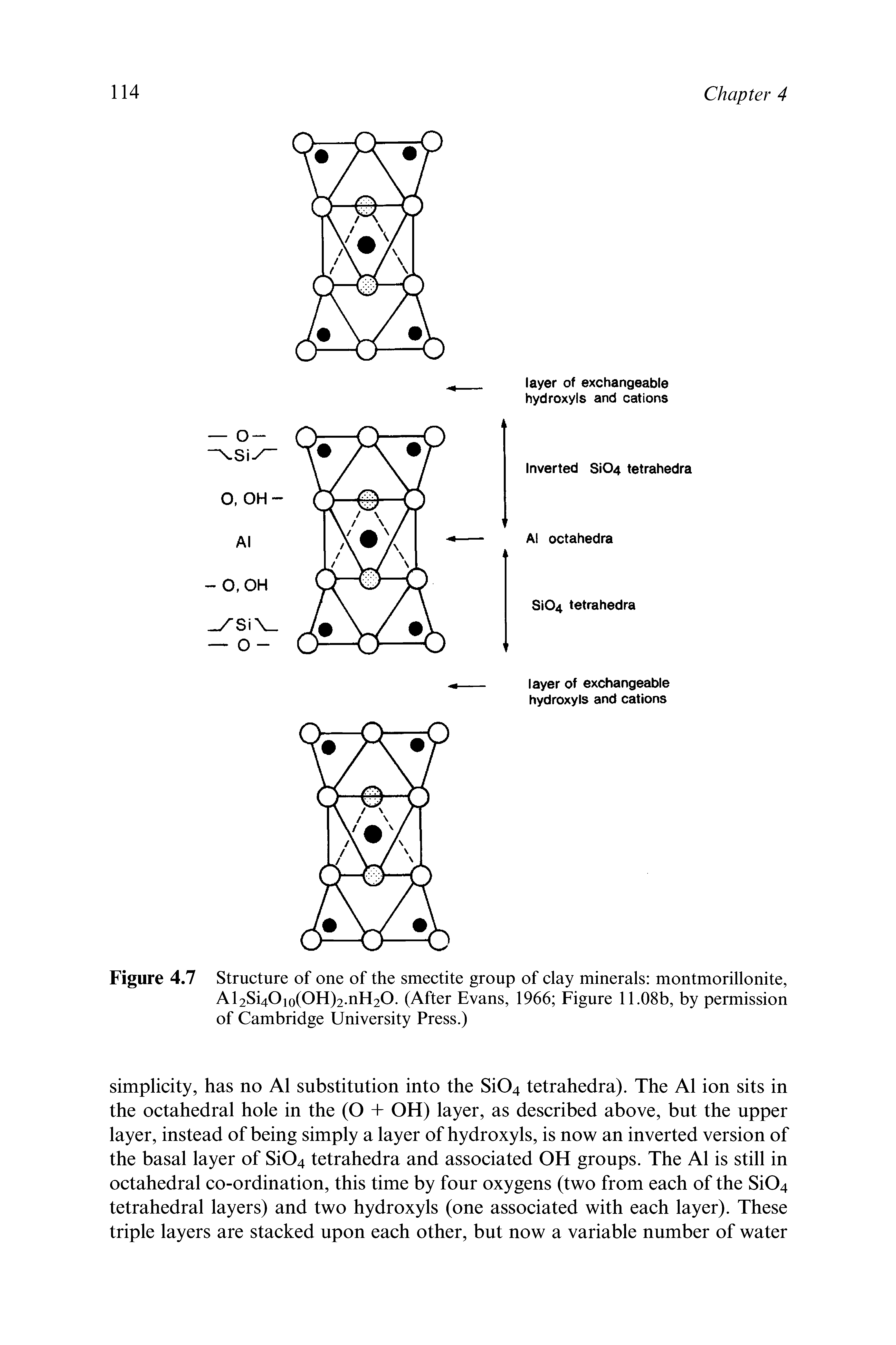 Figure 4.7 Structure of one of the smectite group of clay minerals montmorillonite, Al2Si40io(OH)2.nH20. (After Evans, 1966 Figure 11.08b, by permission of Cambridge University Press.)...