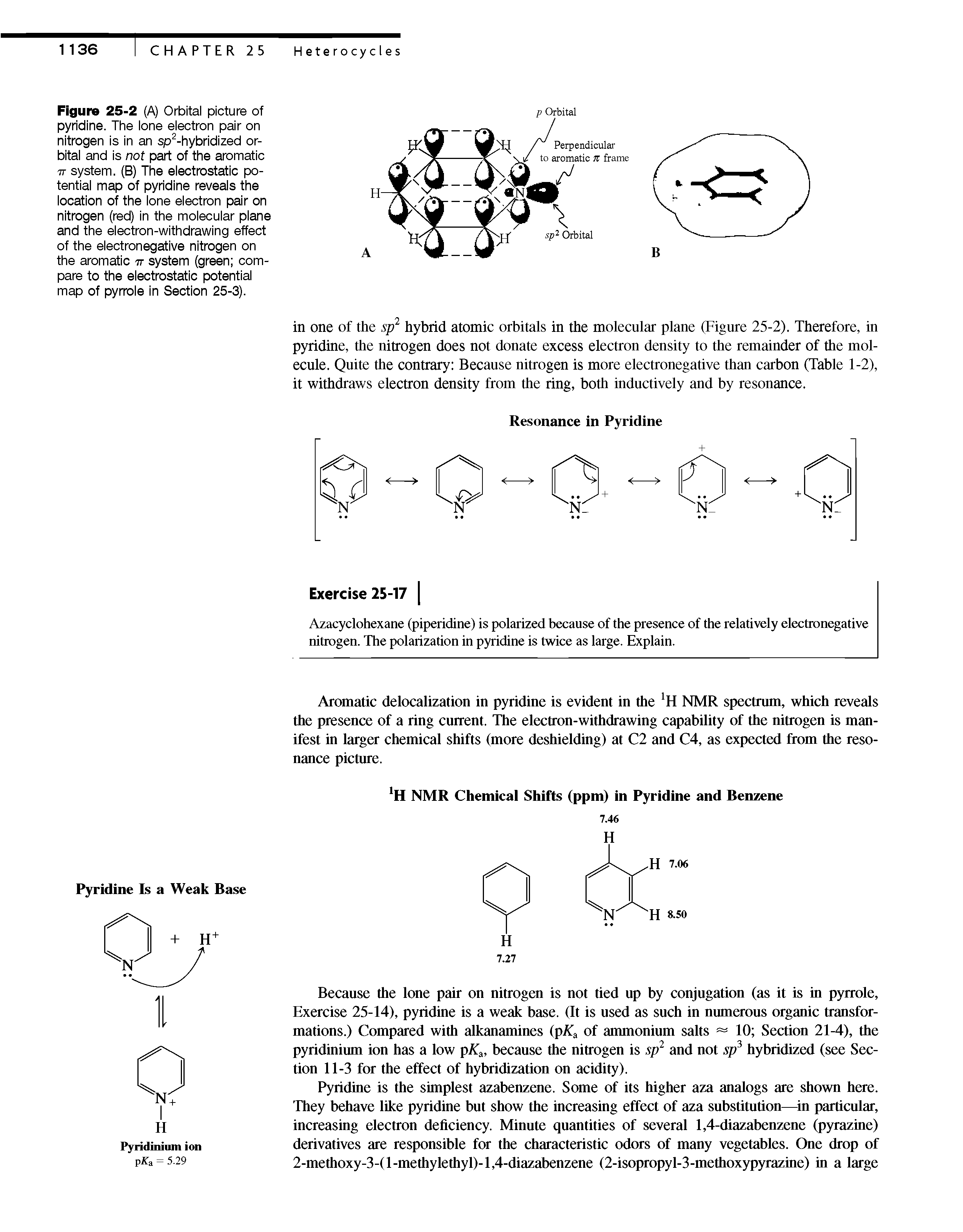 Figure 25-2 (A) Orbital picture of pyridine. The lone electron pair on nitrogen is in an sp -hybridized orbital and is not part of the aromatic 7T system. (B) The electrostatic potential map of pyridine reveais the location of the lone electron pair on nitrogen (red) in the molecular plane and the electron-withdrawing effect of the electronegative nitrogen on the aromatic tt system (green compare to the electrostatic potential map of pyrrole in Section 25-3).