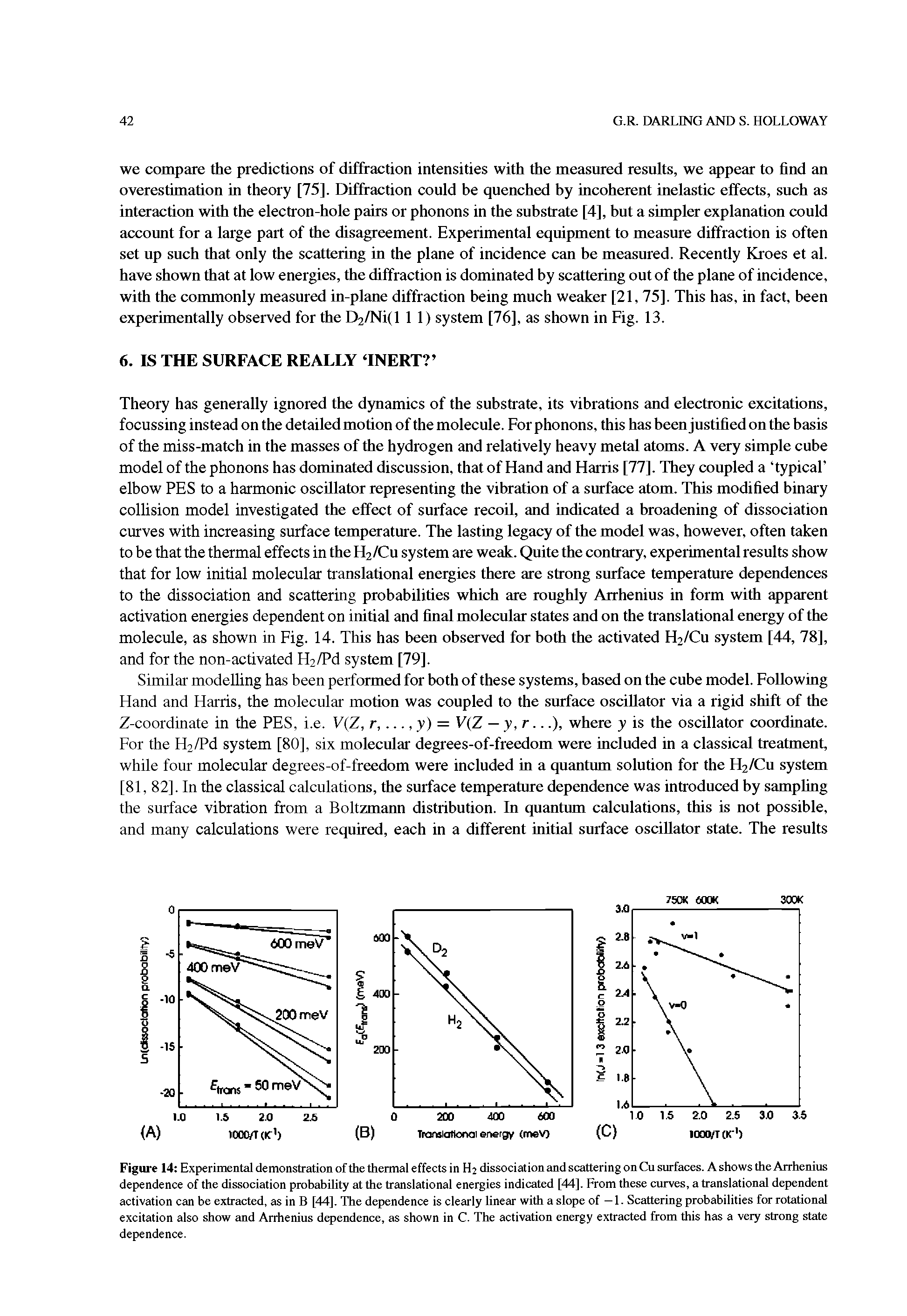 Figure 14 Experimental demonstration of the thermal effects in H2 dissociation and scattering on Cu surfaces. A shows the Arrhenius dependence of the dissociation probability at die translational energies indicated [44]. From these curves, a translational dependent activation can be extracted, as in B [44]. The dependence is clearly linear with a slope of — 1. Scattering probabilities for rotational excitation also show and Arrhenius dependence, as shown in C. The activation energy extracted from this has a very strong state dependence.