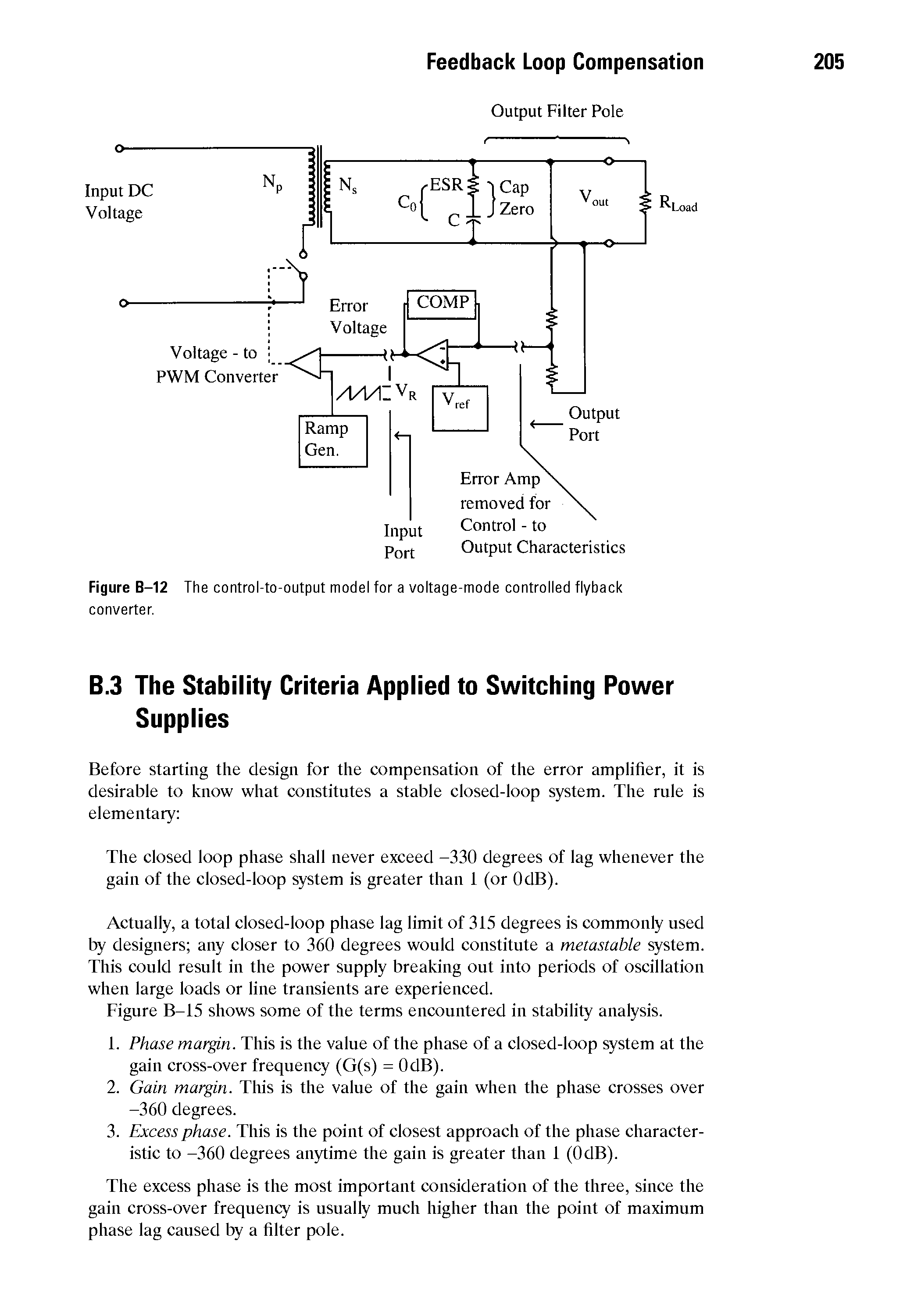 Figure B-12 The control-to-output model for a voltage-mode controlled flyback converter.