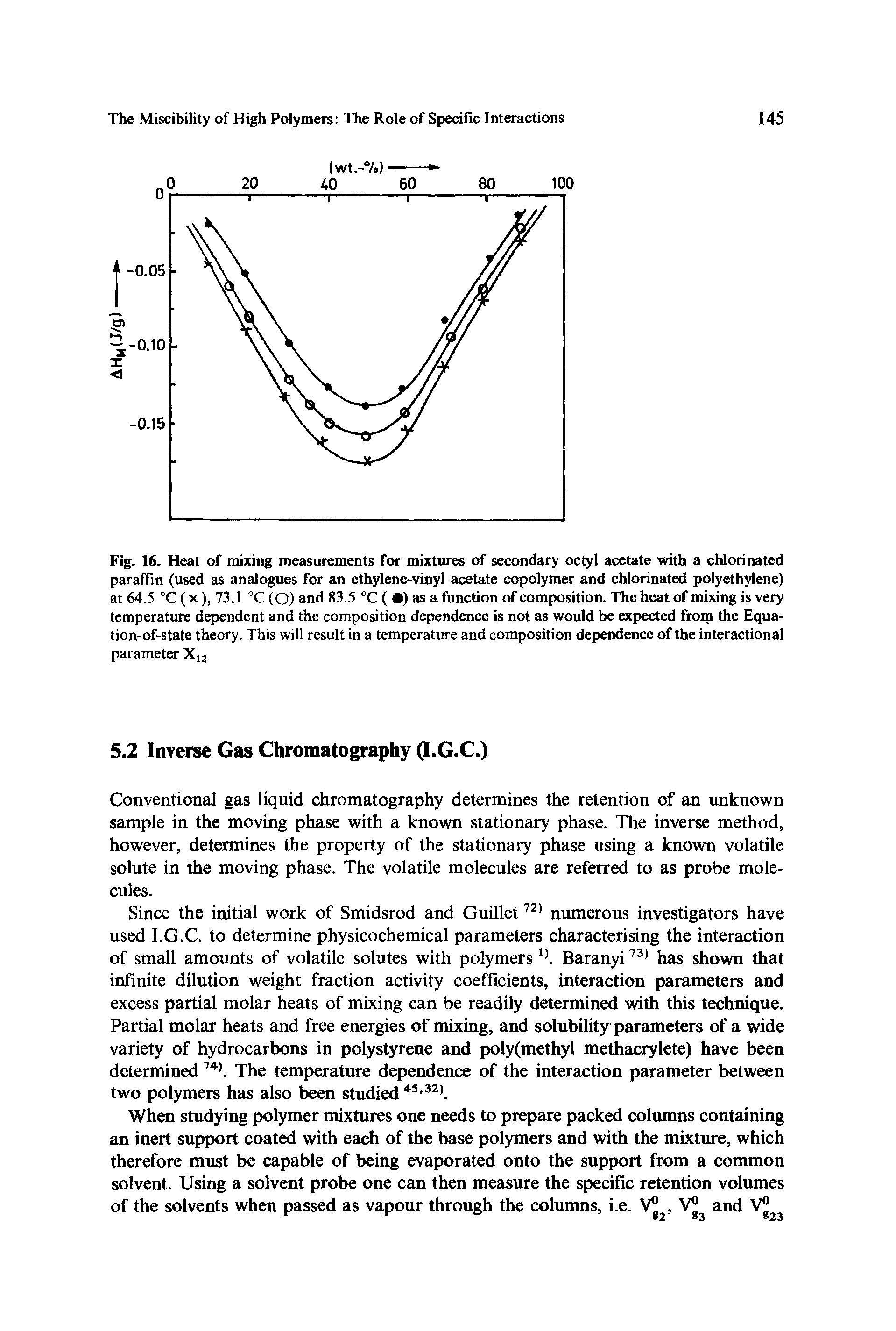 Fig. 16. Heat of mixing measurements for mixtures of secondary octyl acetate with a chlorinated paraffin (used as analogues for an ethylene-vinyl acetate copolymer and chlorinated polyethylene) at 64.5 °C (x), 73.1 °C(0) and 83.5 °C ( ) as a function of composition. The heat of mixing is very temperature dependent and the composition dependence is not as would be expected from the Equa-tion-of-state theory. This will result in a temperature and composition dependence of the interactional parameter...