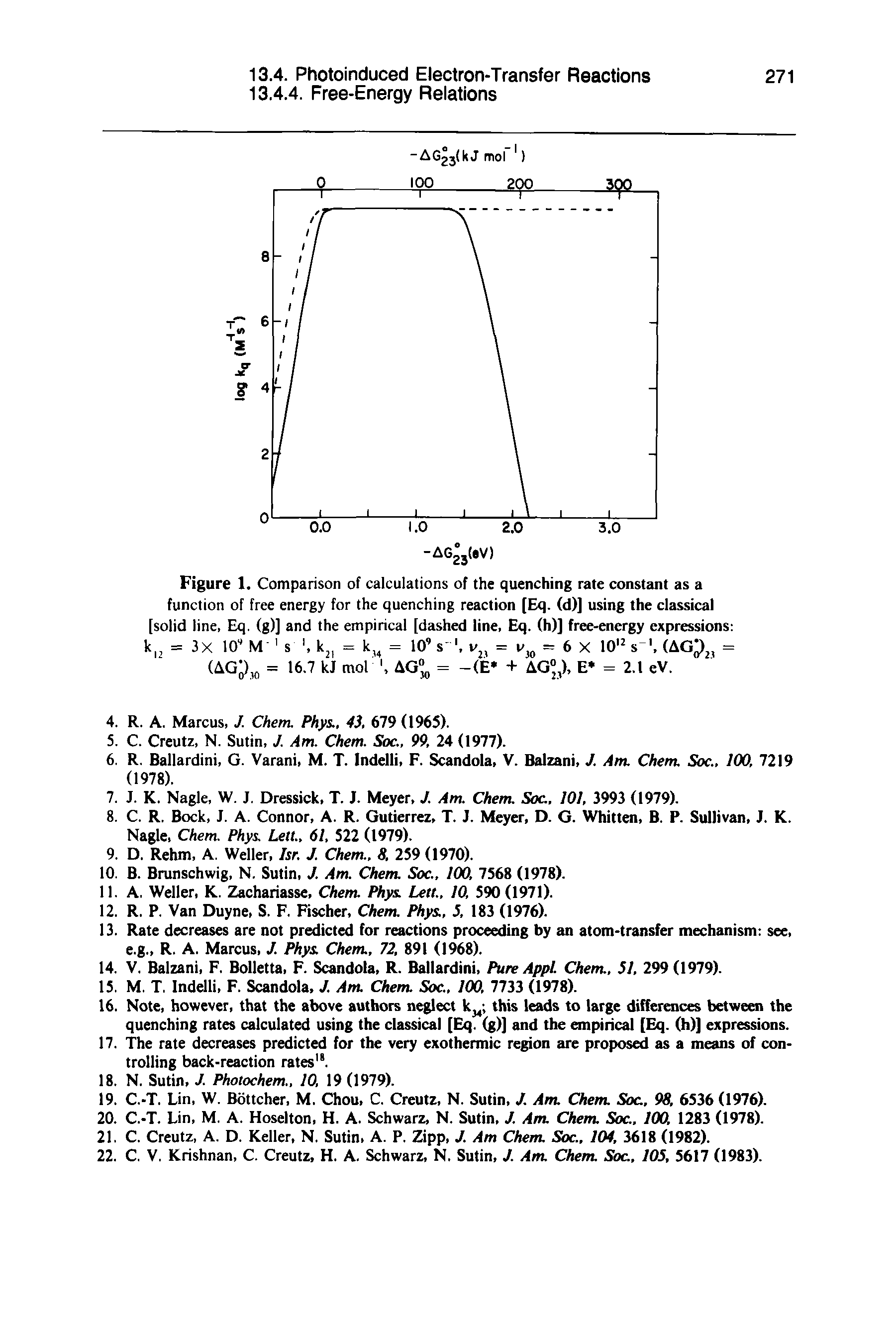 Figure 1. Comparison of calculations of the quenching rate constant as a function of free energy for the quenching reaction [Eq. (d)] using the classical [solid line, Eq. (g)] and the empirical [dashed line. Eq. (h)] free-energy expressions k = 3X 10 M s kj, = k = lO s. Vj, = = 6 X 10" s, (ACp =...
