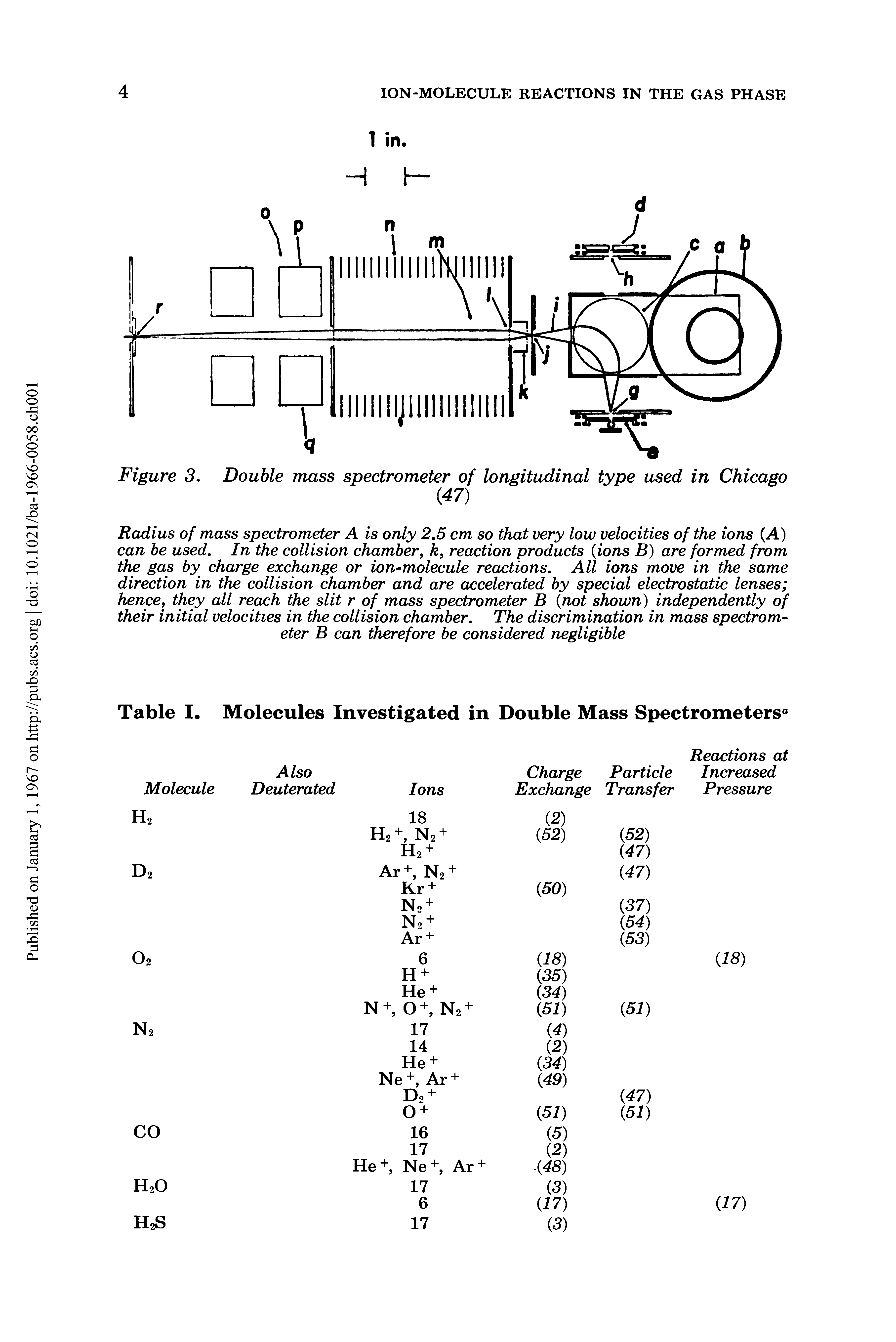 Figure 3. Double mass spectrometer of longitudinal type used in Chicago...