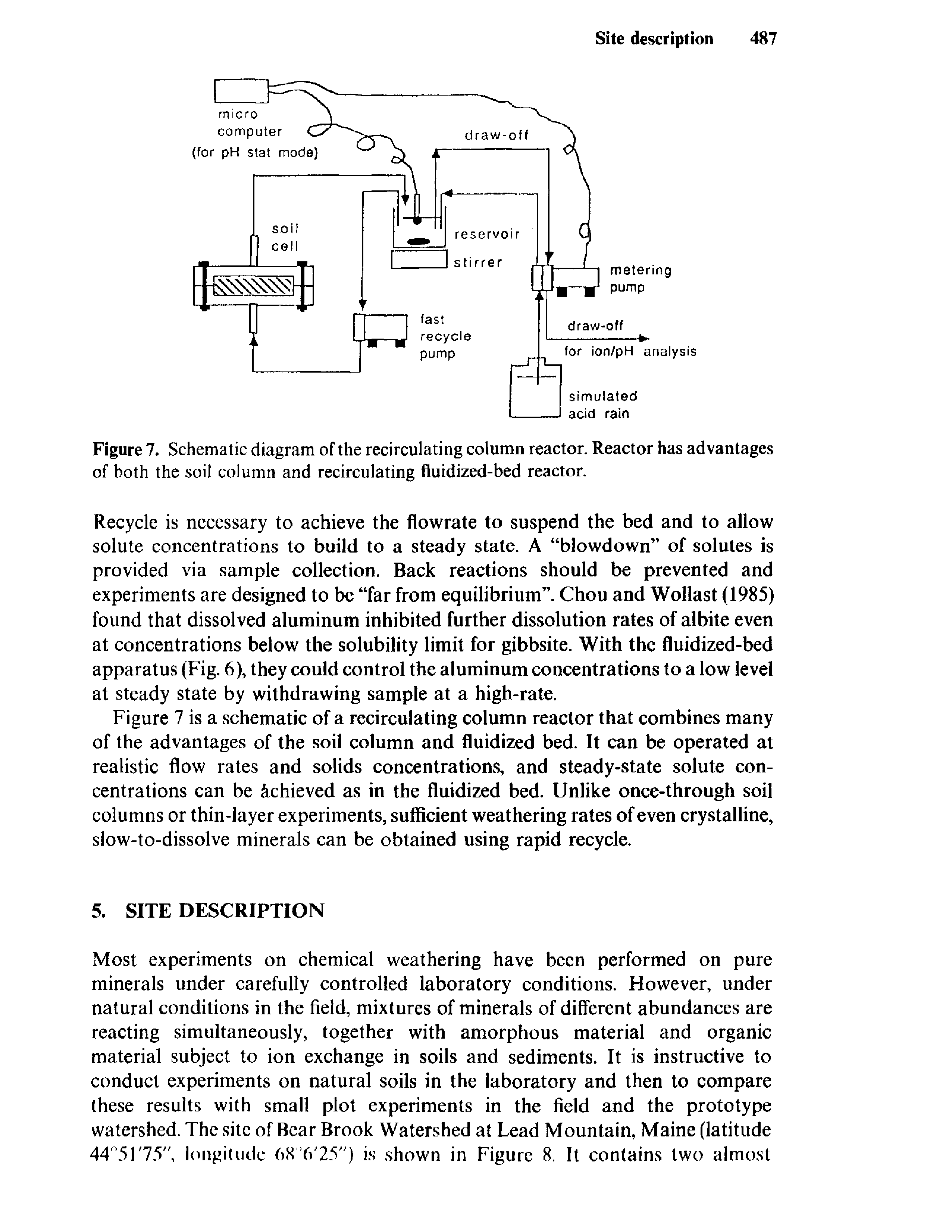 Figure 7. Schematic diagram of the recirculating column reactor. Reactor has advantages of both the soil column and recirculating fluidized-bed reactor.