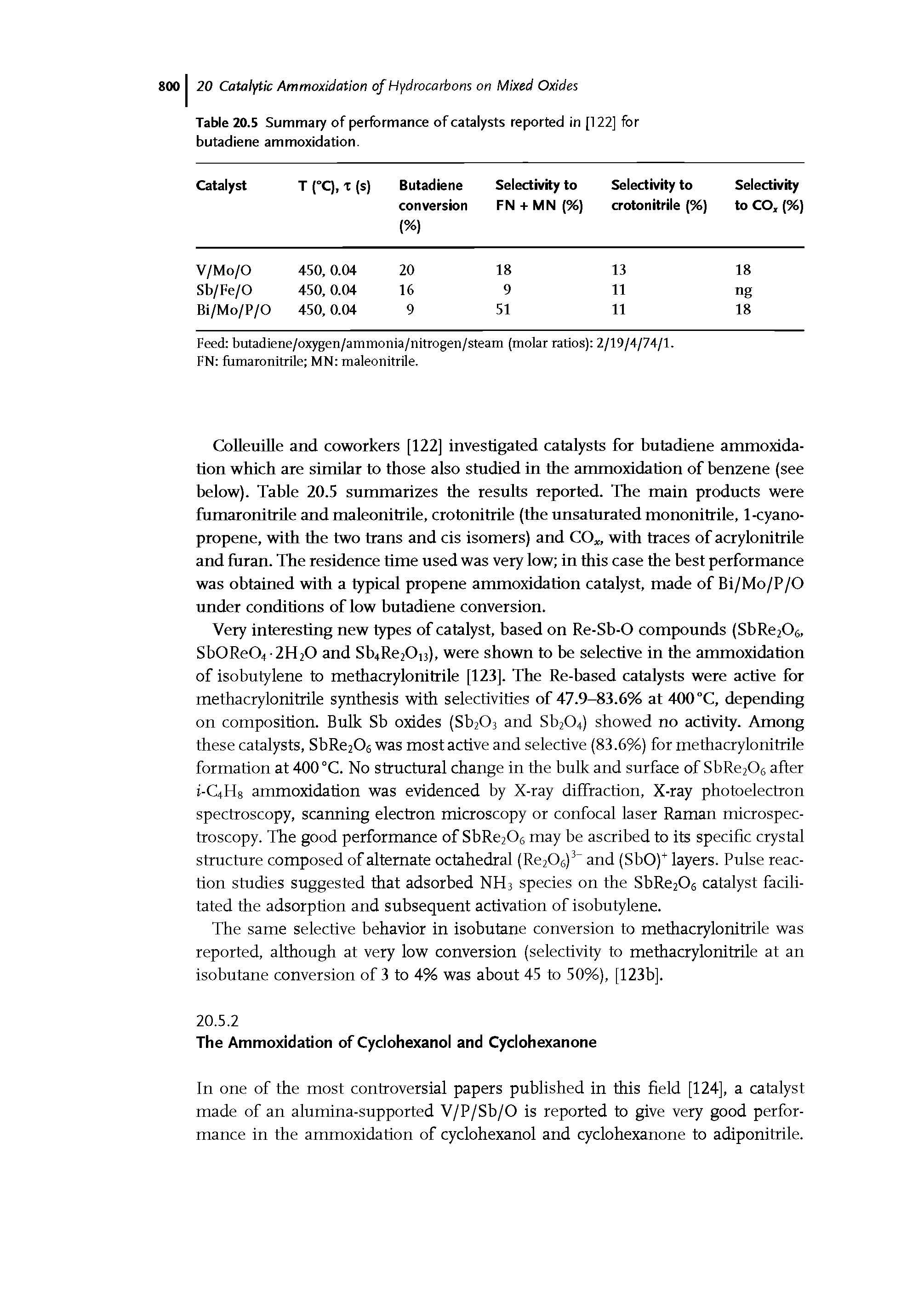 Table 20.5 Summary of performance of catalysts reported in [122] for butadiene ammoxidation.