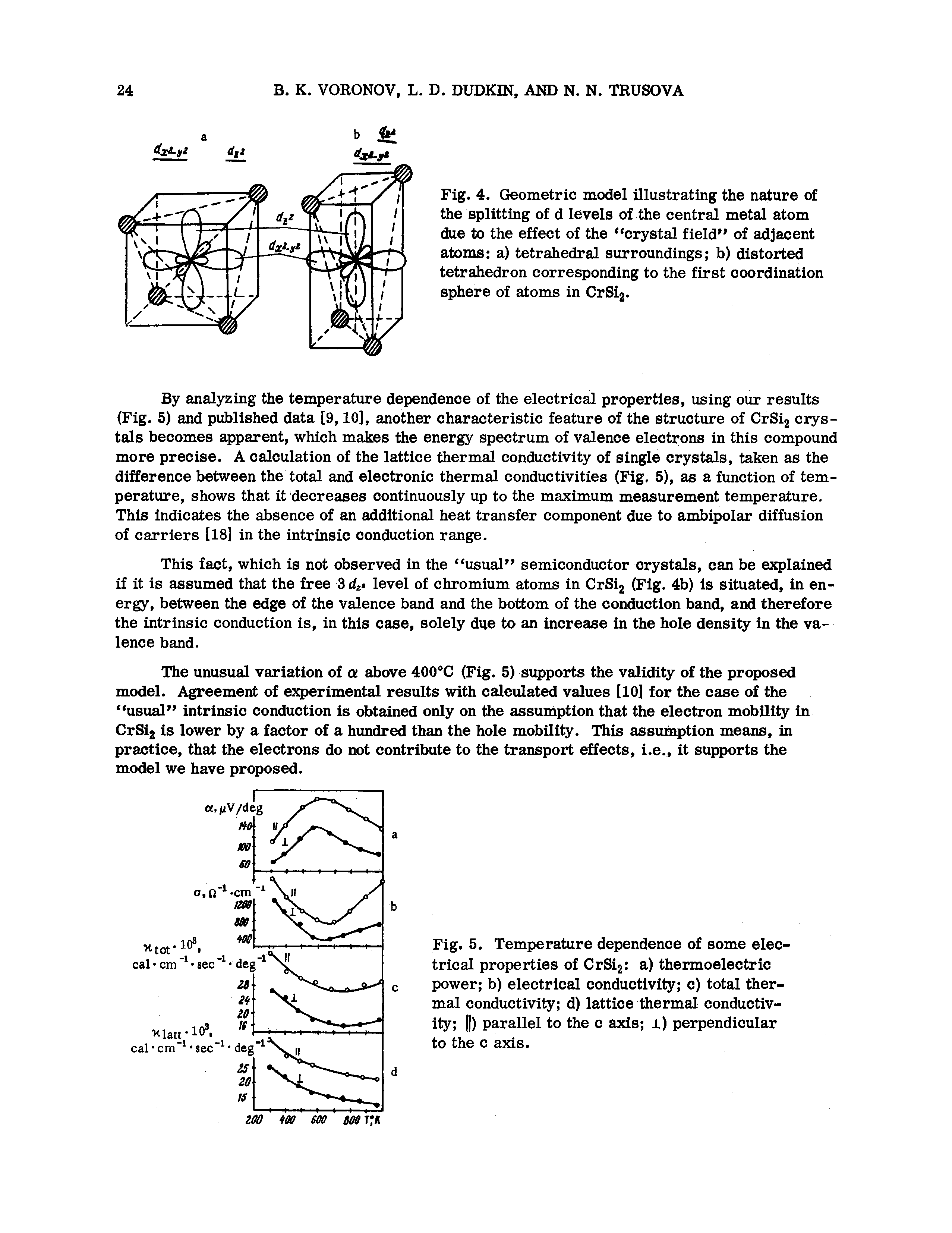 Fig. 4. Geometric model illustrating the nature of the splitting of d levels of the central metal atom due to the effect of the crystal field of adjacent atoms a) tetrahedral surroundings b) distorted tetrahedron corresponding to the first coordination sphere of atoms in CrSi2.