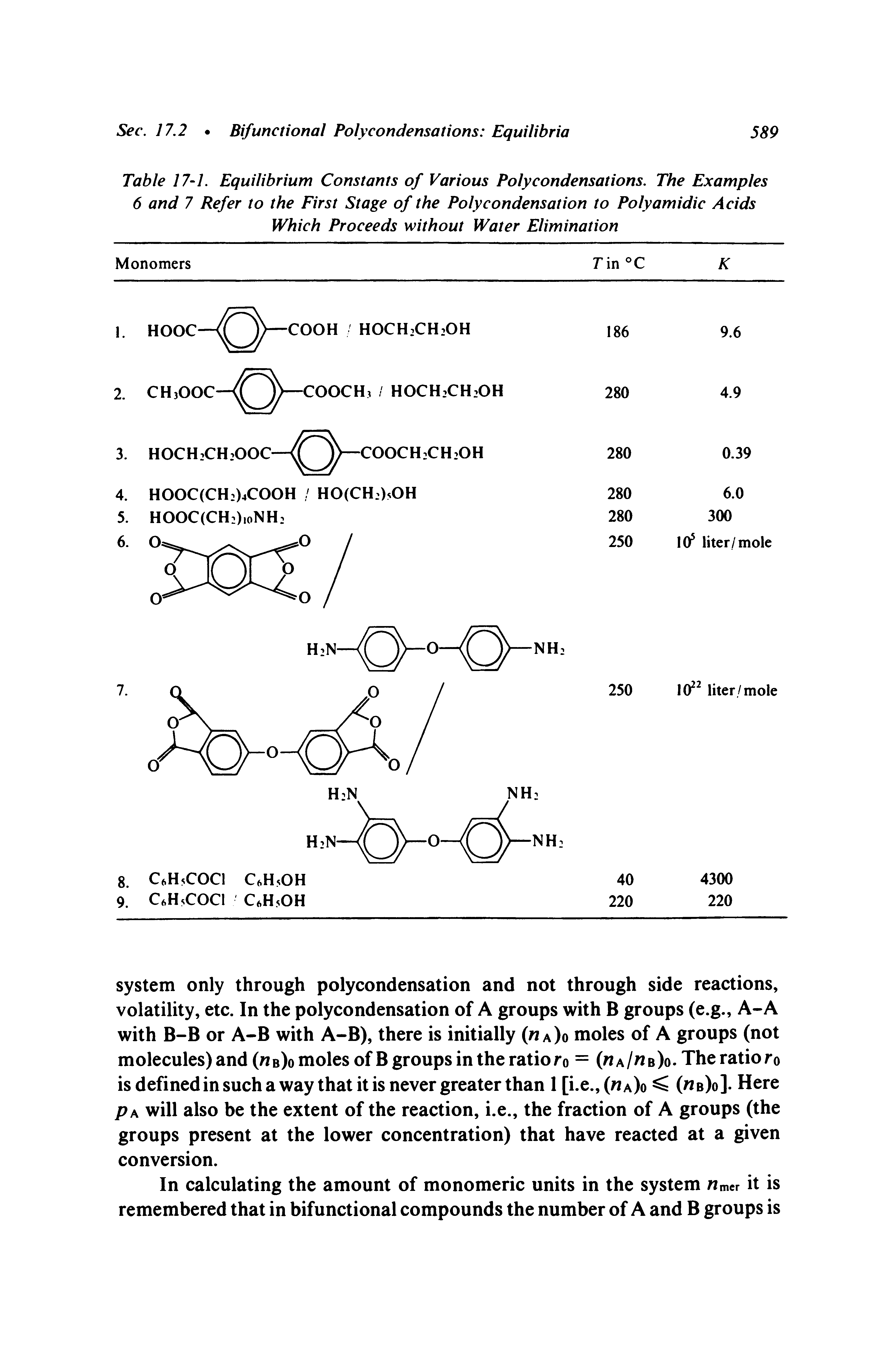 Table 17-1. Equilibrium Constants of Various Polycondensations. The Examples 6 and 7 Refer to the First Stage of the Polycondensation to Polyamidic Acids Which Proceeds without Water Elimination...