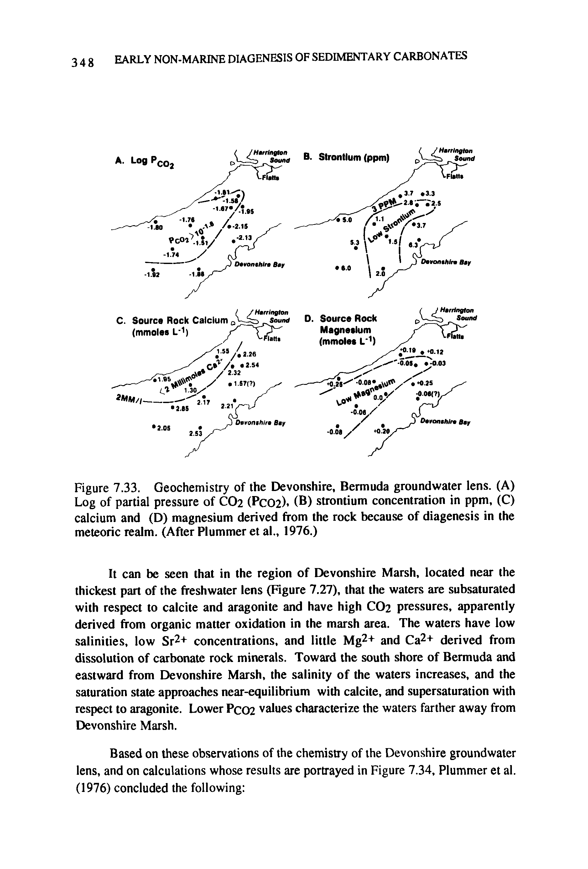 Figure 7.33. Geochemistry of the Devonshire, Bermuda groundwater lens. (A) Log of partial pressure of CO2 (PCO2X (B) strontium concentration in ppm, (C) calcium and (D) magnesium derived from the rock because of diagenesis in the meteoric realm. (After Plummer et al., 1976.)...