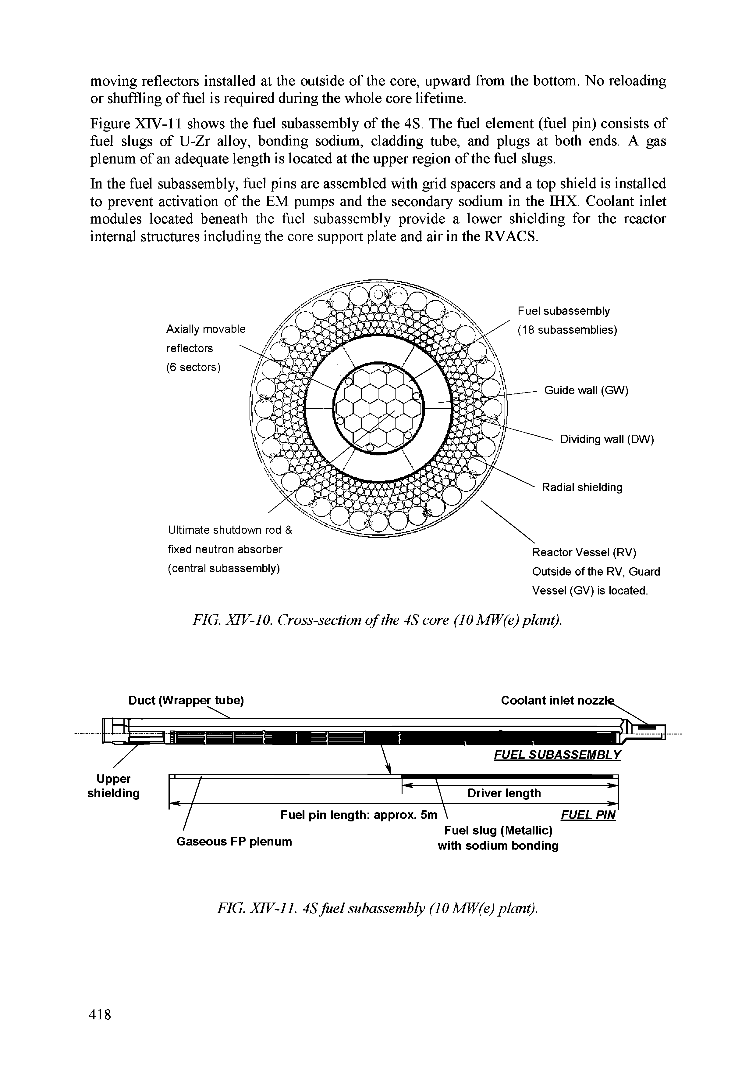 Figure XIV-11 shows the fuel subassembly of the 4S. The fuel element (fuel pin) consists of fuel slugs of U-Zr alloy, bonding sodium, cladding tube, and plugs at both ends. A gas plenum of an adequate length is located at the upper region of the fuel slugs.