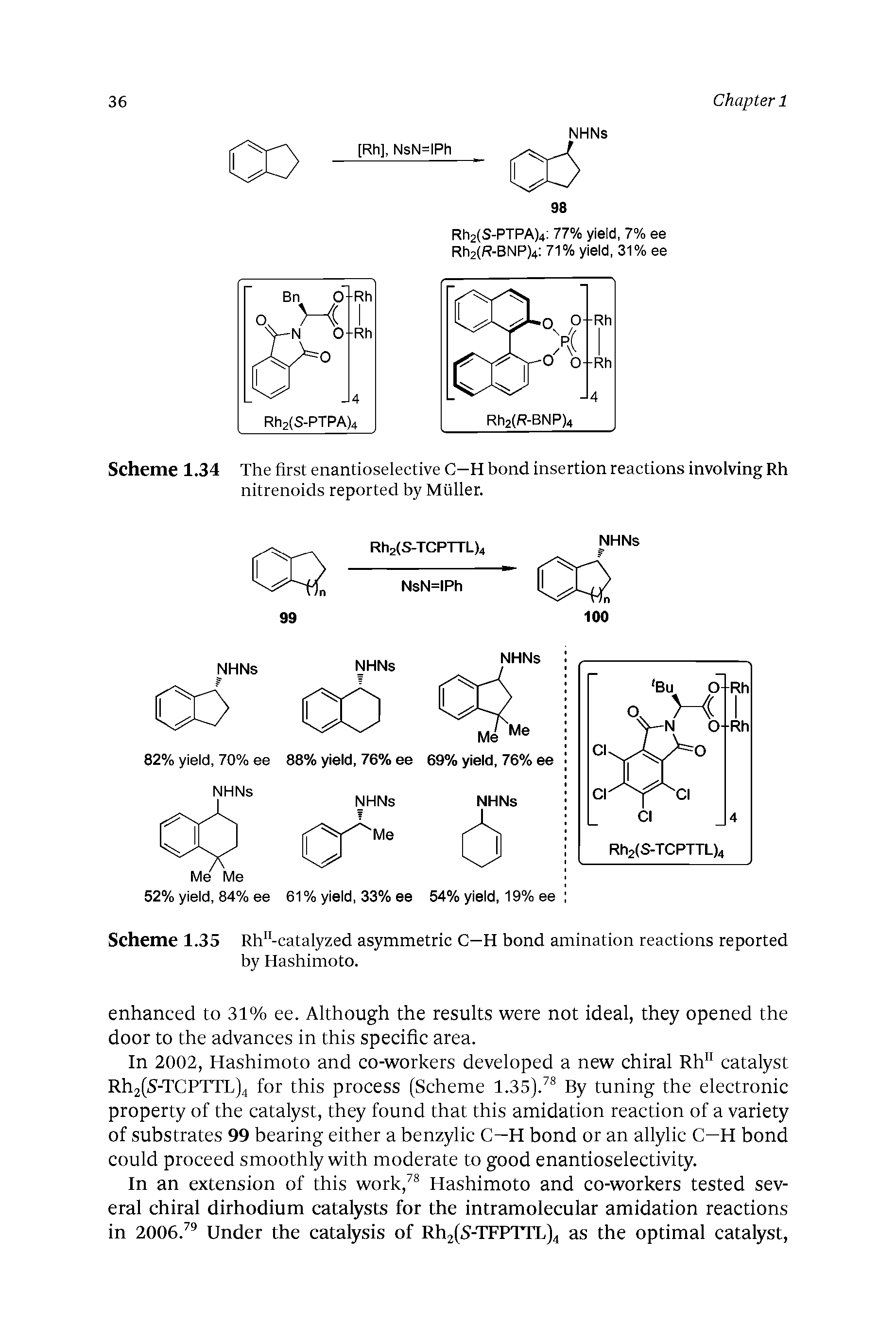 Scheme 1.34 The first enantioselective C-H bond insertion reactions involving Rh nitrenoids reported by Muller.