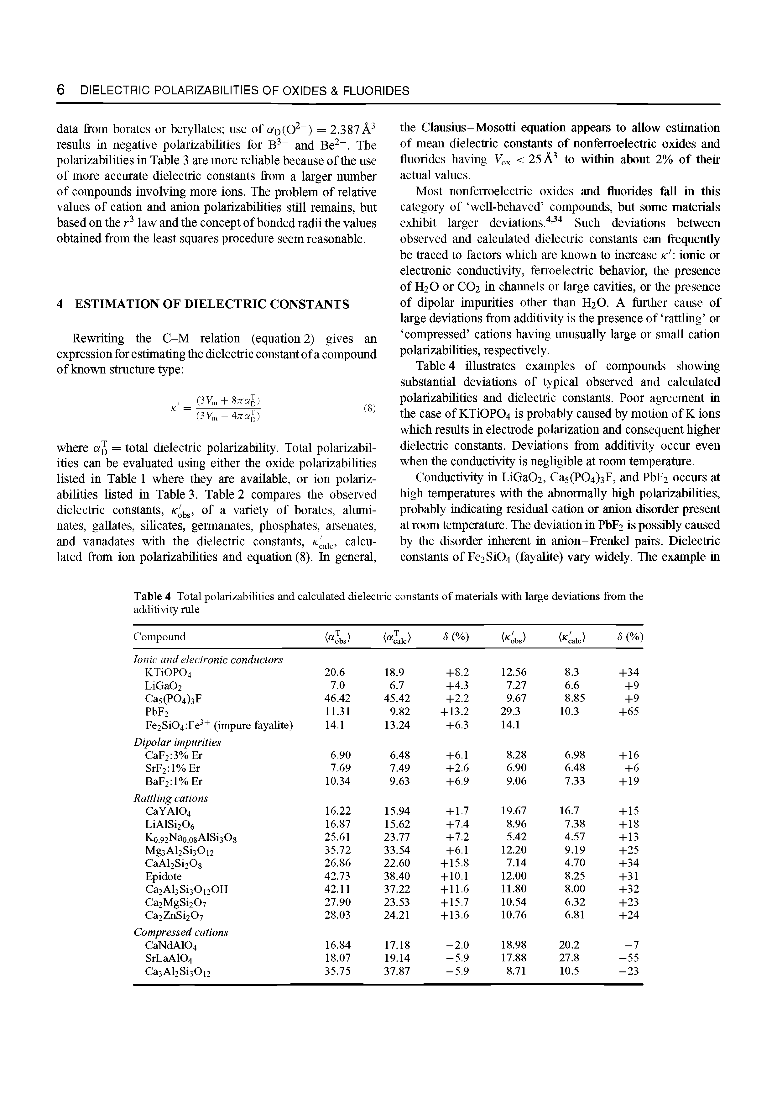 Table 4 Total polarizabilities and calculated dielectric constants of materials with large deviations from the additivity rule...