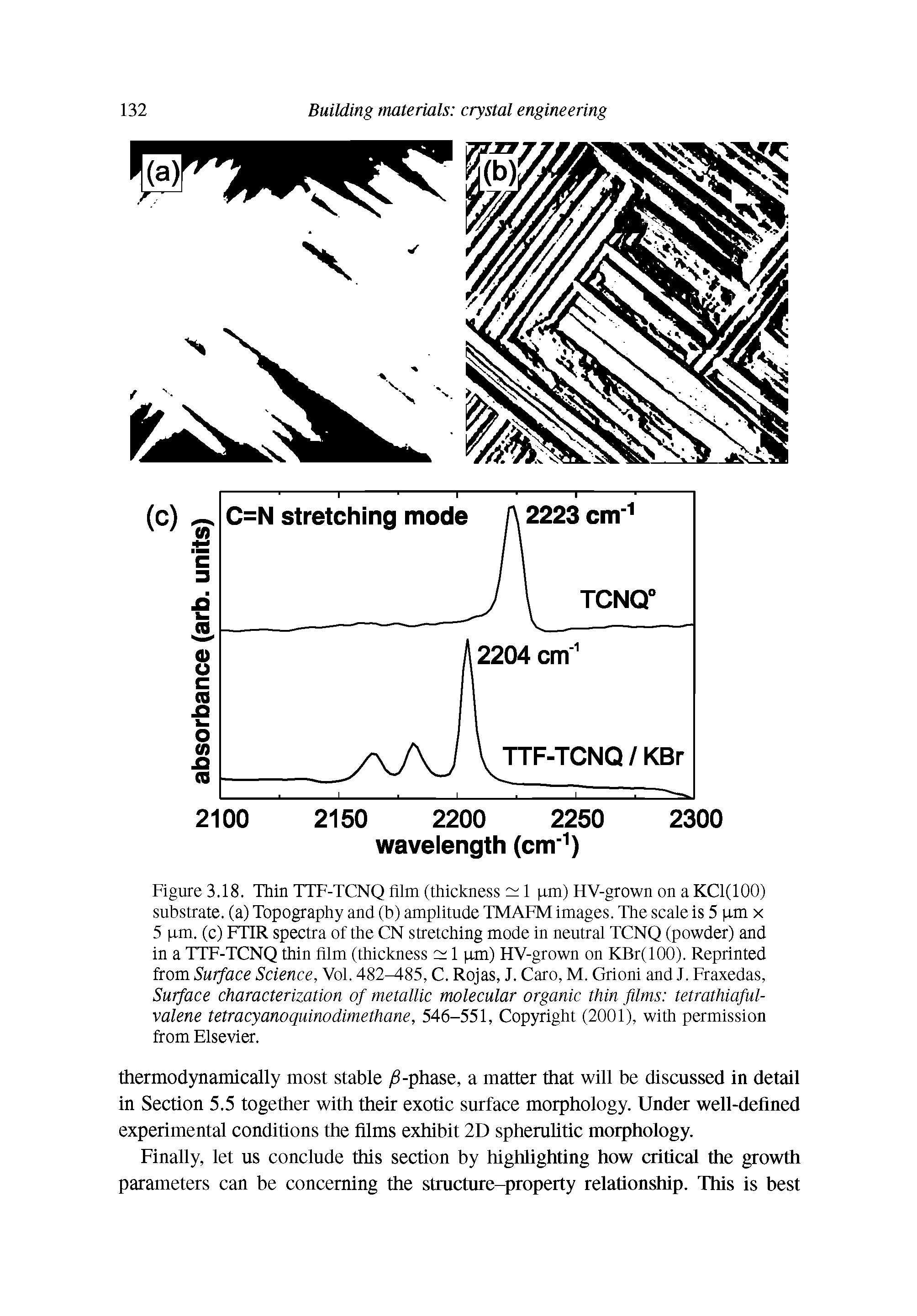 Figure 3.18. Thin TTF-TCNQ film (thickness 1 um) HV-grown on a KCl(lOO) substrate, (a) Topography and (b) amplitude TMAFM images. The scale is 5 p.m x 5 ]xm. (c) FTIR spectra of the CN stretching mode in neutral TCNQ (powder) and in a TTF-TCNQ thin film (thickness 1 um) HV-grown on KBr(lOO). Reprinted from Surface Science, Vol. 482 85, C. Rojas, J. Caro, M. Grioni and J. Fraxedas, Surface characterization of metallic molecular organic thin films tetrathiaful-valene tetracyanoquinodimethane, 546-551, Copyright (2001), with permission from Elsevier.