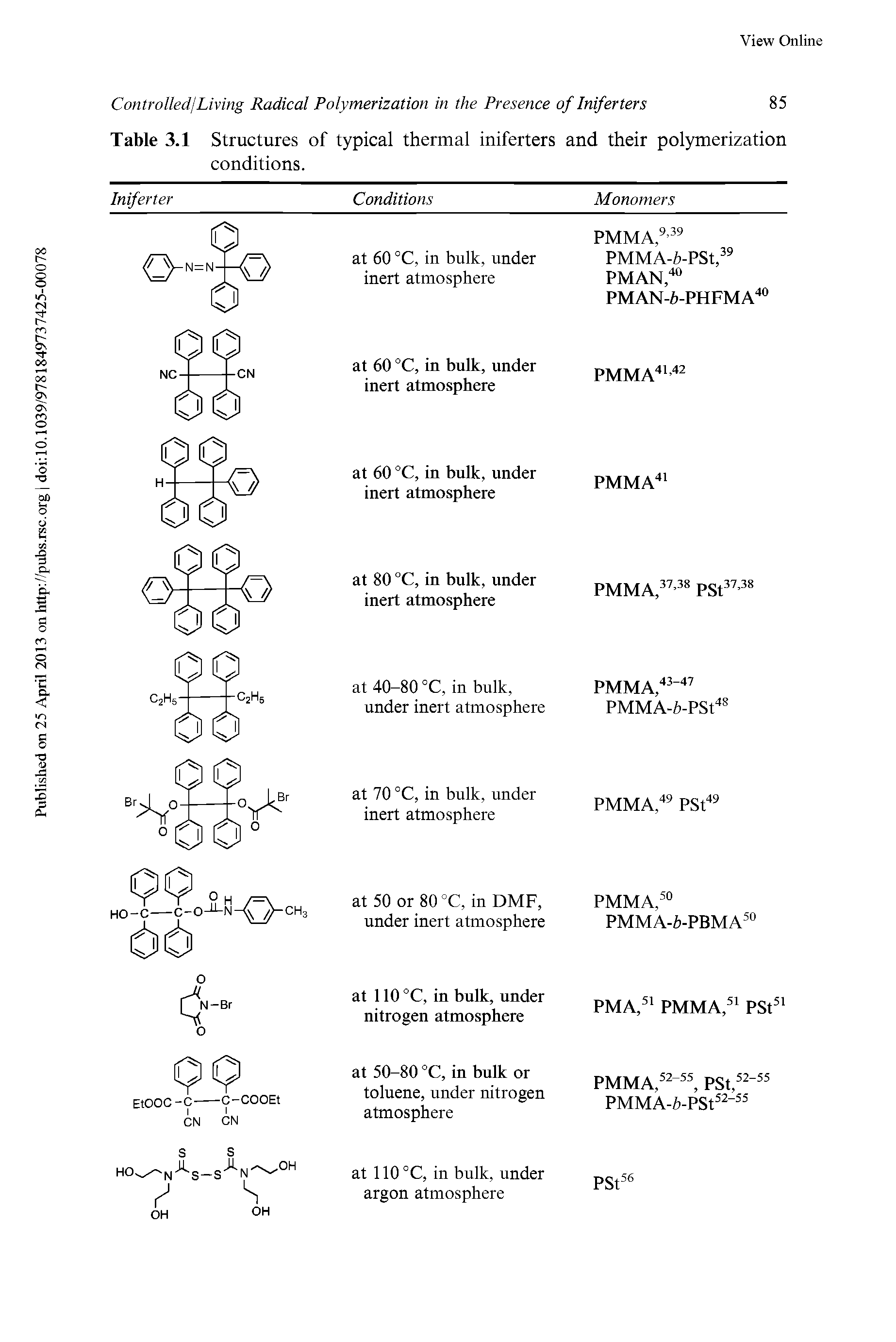 Table 3.1 Structures of typical thermal iniferters and their polymerization conditions.