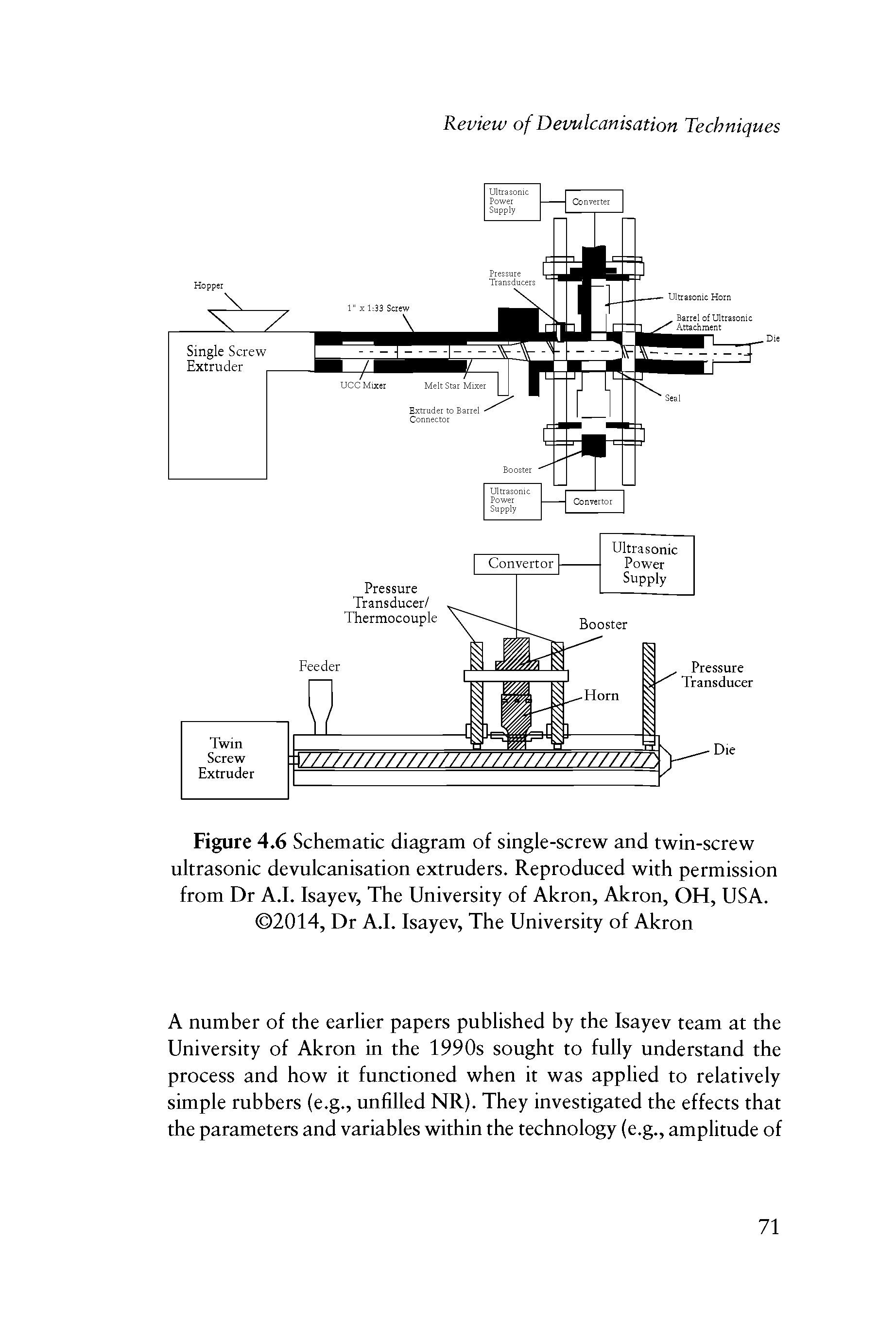 Figure 4.6 Schematic diagram of single-screw and twin-screw ultrasonic devulcanisation extruders. Reproduced with permission from Dr A.L Isayev, The University of Akron, Akron, OH, USA. 2014, Dr A.I. Isayev, The University of Akron...