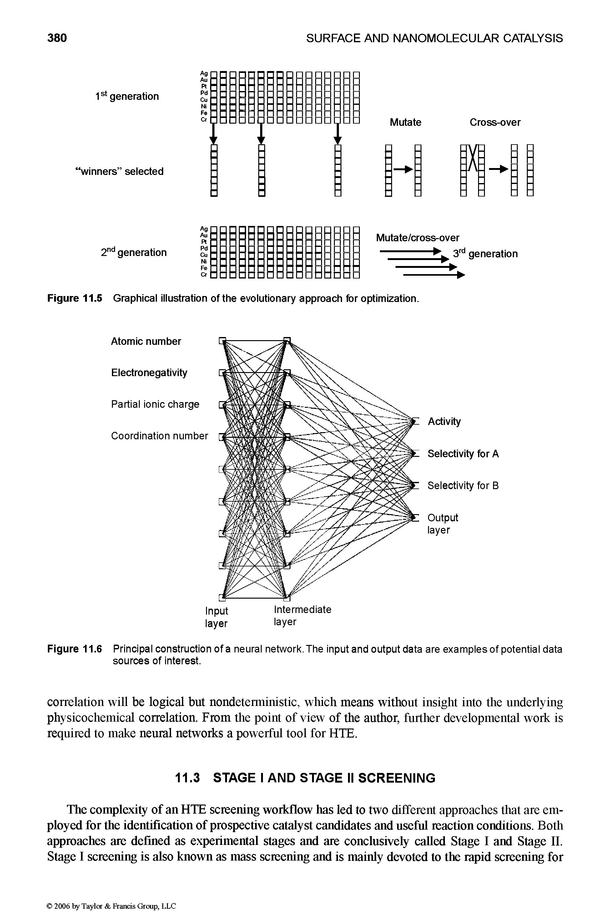 Figure 11.6 Principal construction of a neural network. The input and output data are examples of potential data sources of interest.
