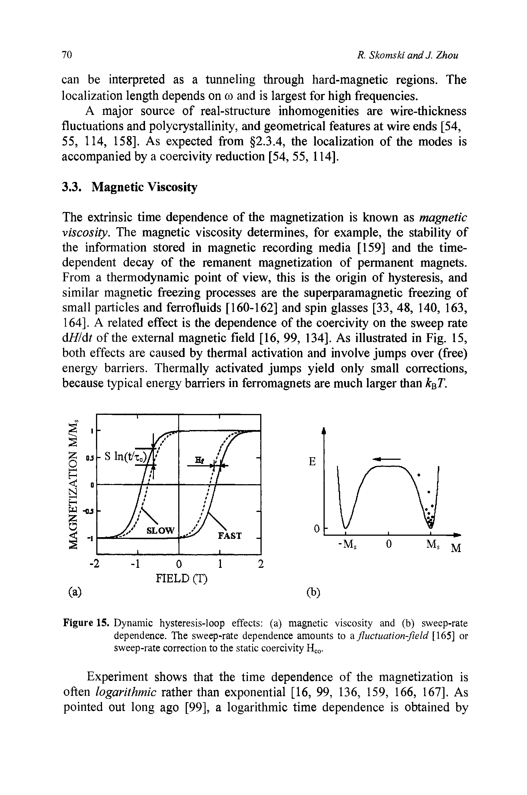 Figure 15. Dynamic hysteresis-loop effects (a) magnetic viscosity and (b) sweep-rate dependence. The sweep-rate dependence amounts to a fluctuation-field [165] or sweep-rate correction to the static coercivity Hco.
