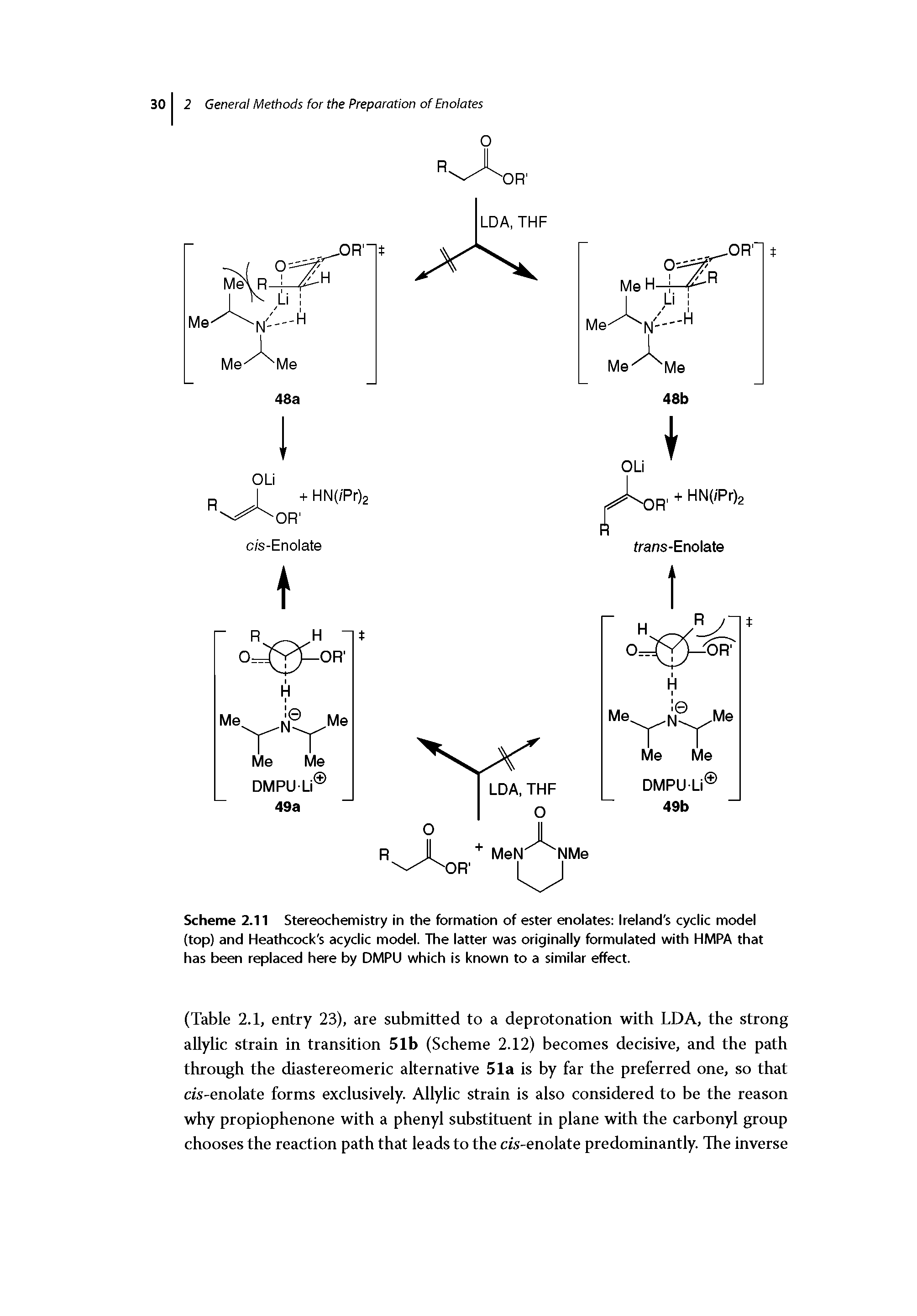 Scheme 2.11 Stereochemistry in the formation of ester enolates Ireland s cyclic model (top) and Heathcock s acyclic model. The latter was originally formulated with HMPA that has been replaced here by DMPU which is known to a similar effect.