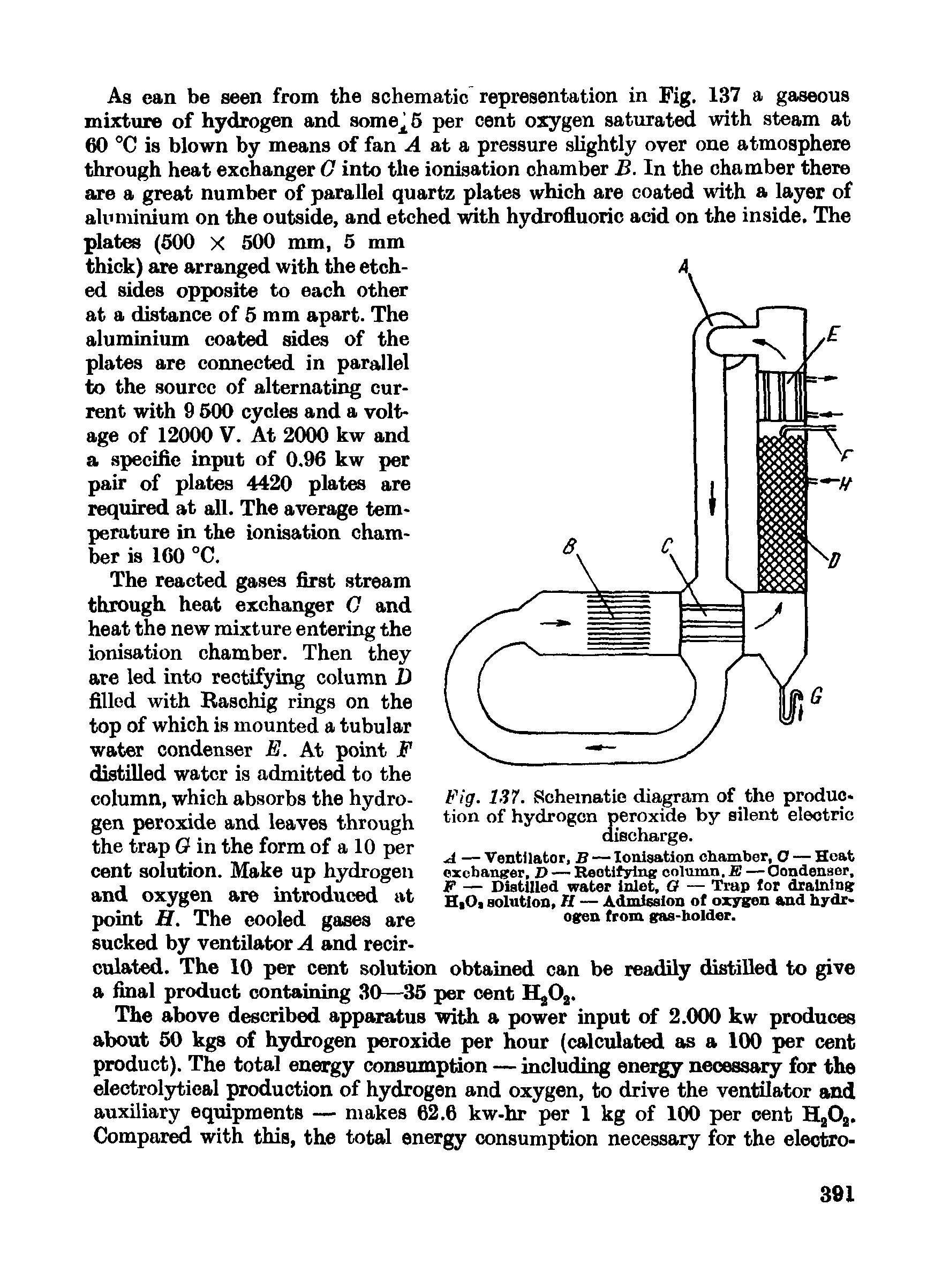 Fig. 137. Schematic diagram of the production of hydrogen peroxide by silent electric discharge.