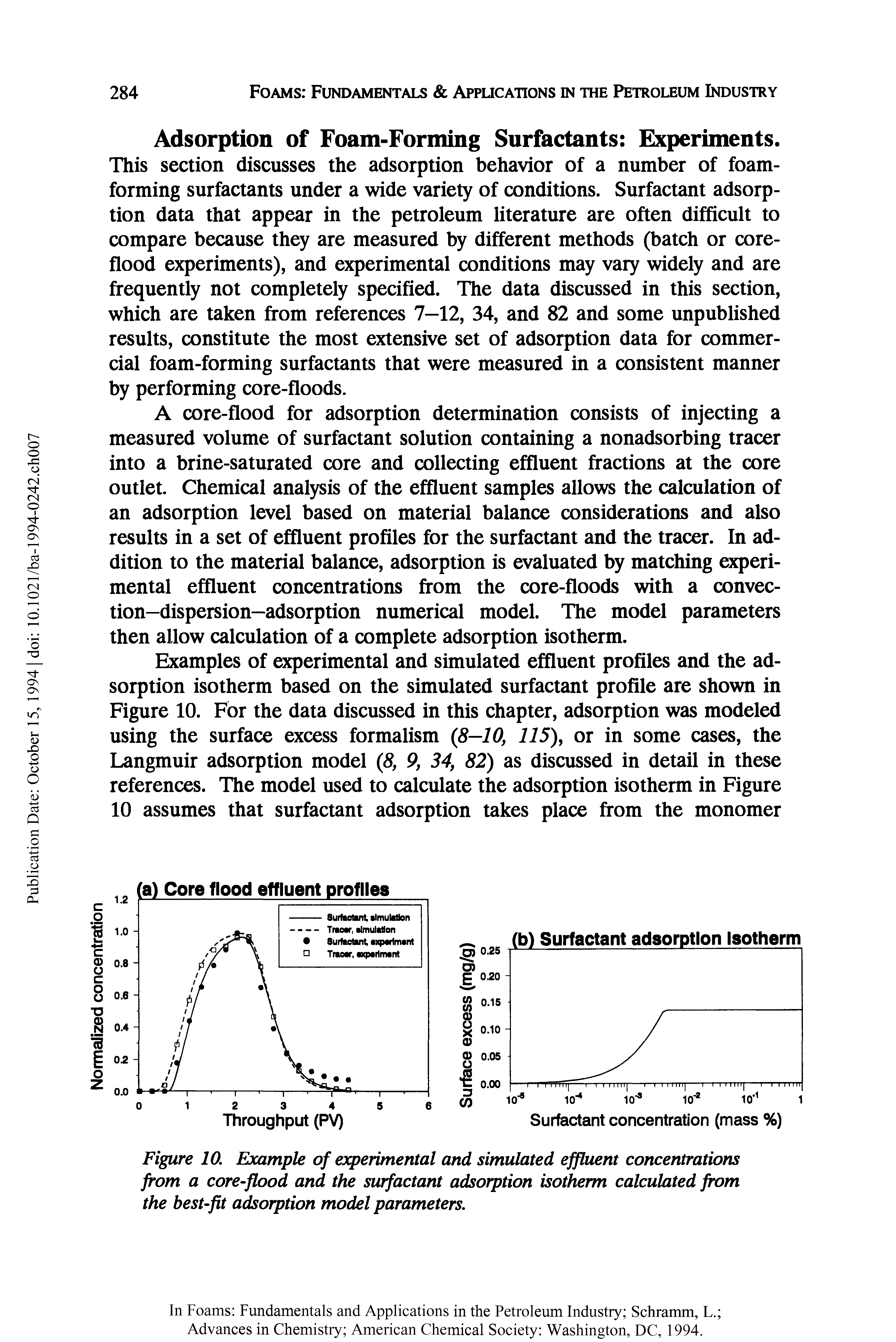 Figure 10. Example of experimental and simulated effluent concentrations from a core-flood and the surfactant adsorption isotherm calculated from the best-fit adsorption model parameters.