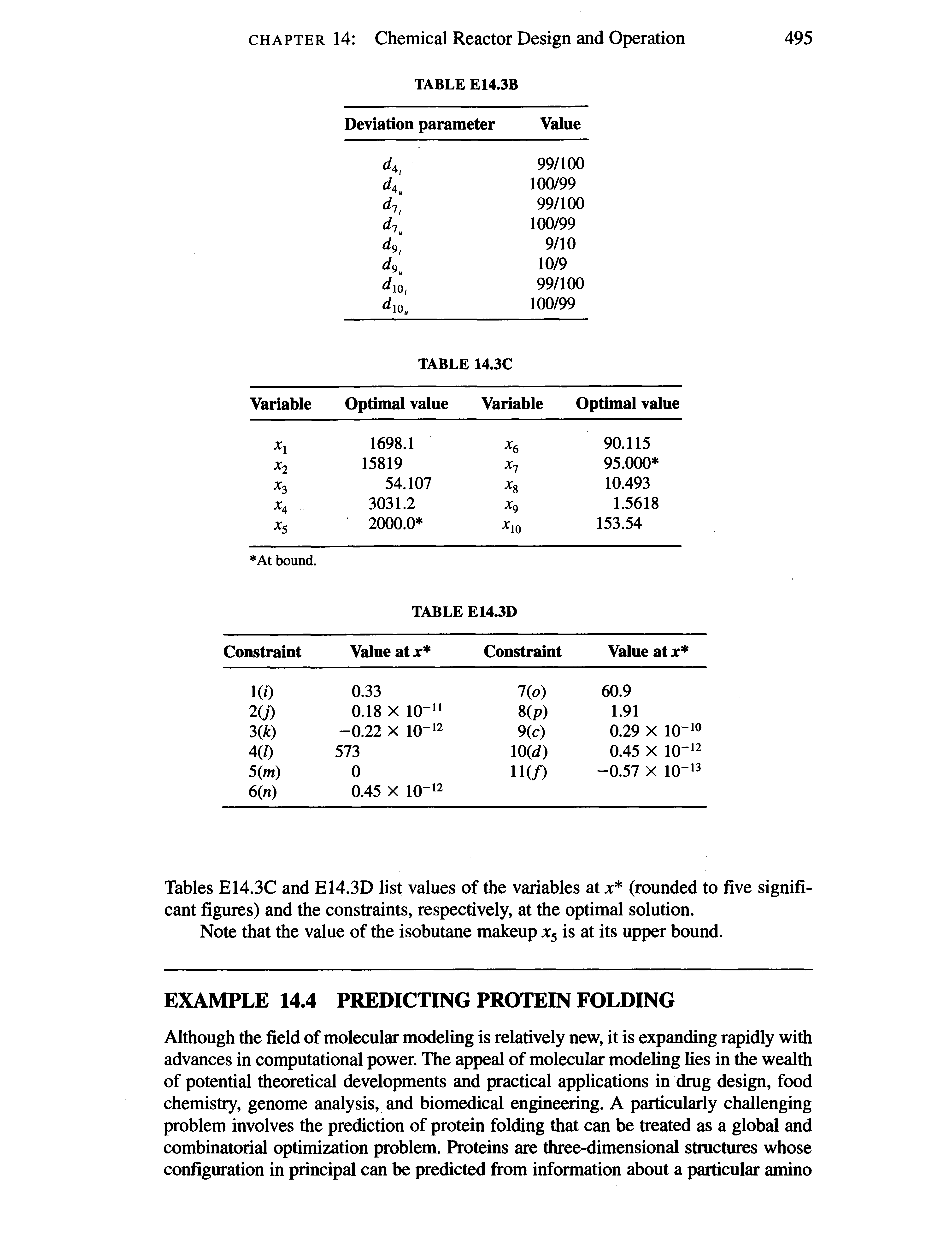 Tables E14.3C and E14.3D list values of the variables at x (rounded to five significant figures) and the constraints, respectively, at the optimal solution.