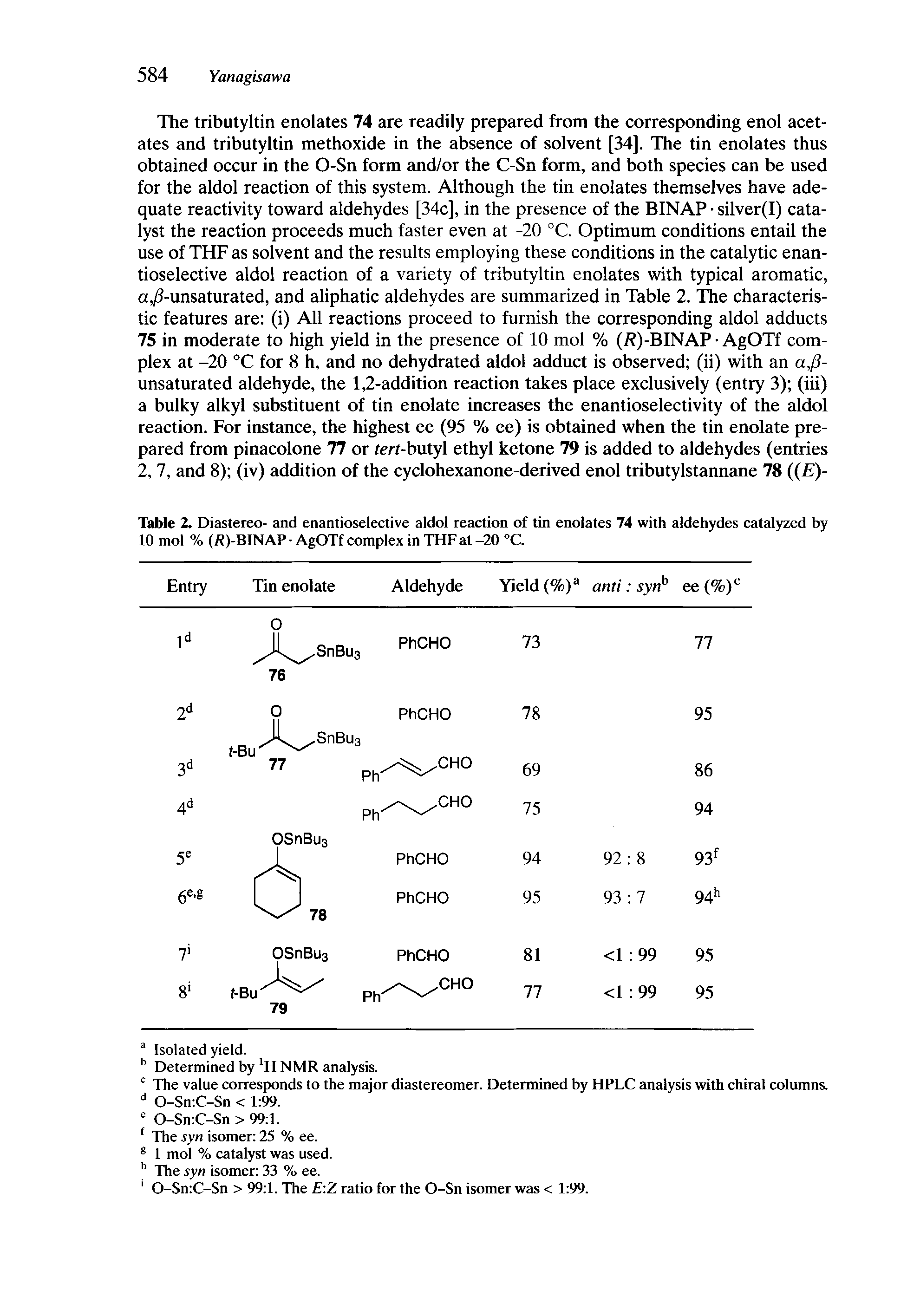 Table 2. Diastereo- and enantioselective aldol reaction of tin enolates 74 with aldehydes catalyzed by 10 mol % (/ )-BINAP AgOTf complex in THF at -20 °C.