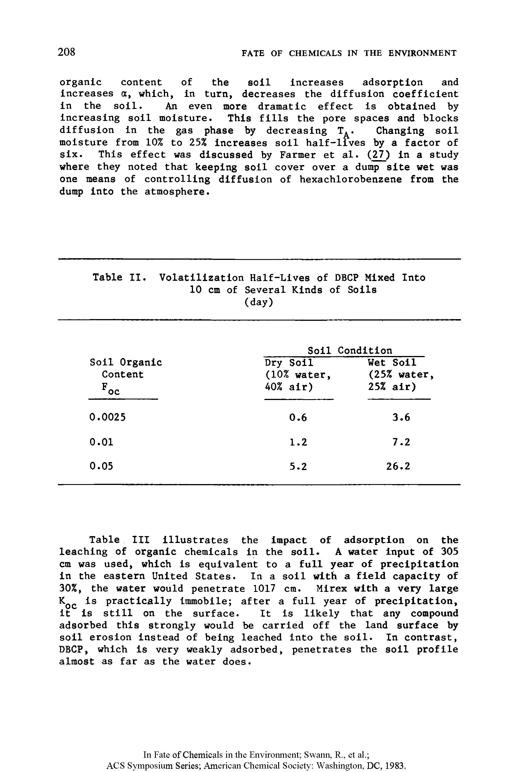 Table III illustrates the impact of adsorption on the leaching of organic chemicals in the soil. A water input of 305 cm was used, which is equivalent to a full year of precipitation in the eastern United States. In a soil with a field capacity of 30%, the water would penetrate 1017 cm. Mirex with a very large Kqc is practically immobile after a full year of precipitation, it is still on the surface. It is likely that any compound adsorbed this strongly would be carried off the land surface by soil erosion instead of being leached into the soil. In contrast, DBCP, which is very weakly adsorbed, penetrates the soil profile almost as far as the water does.