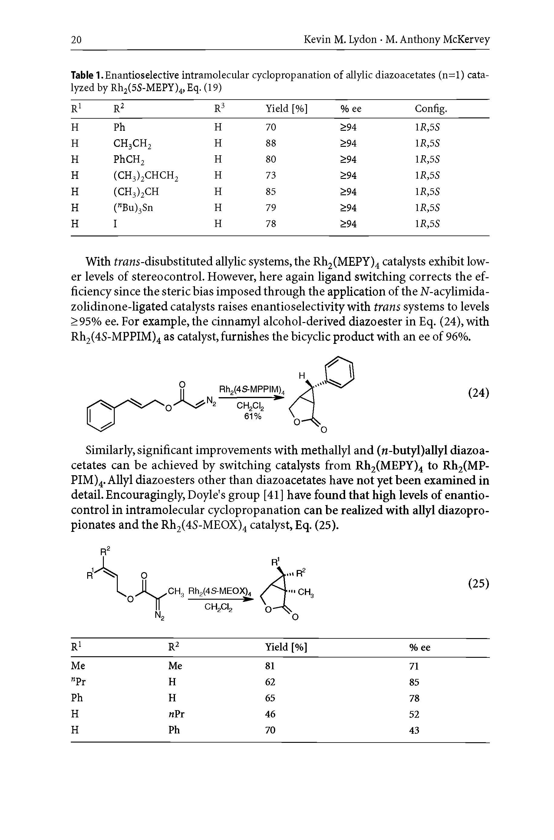 Table I.Enantioselective intramolecular cyclopropanation of allylic diazoacetates (n=l) catalyzed by Rh2(5S-MEPY)4, Eq. (19)...