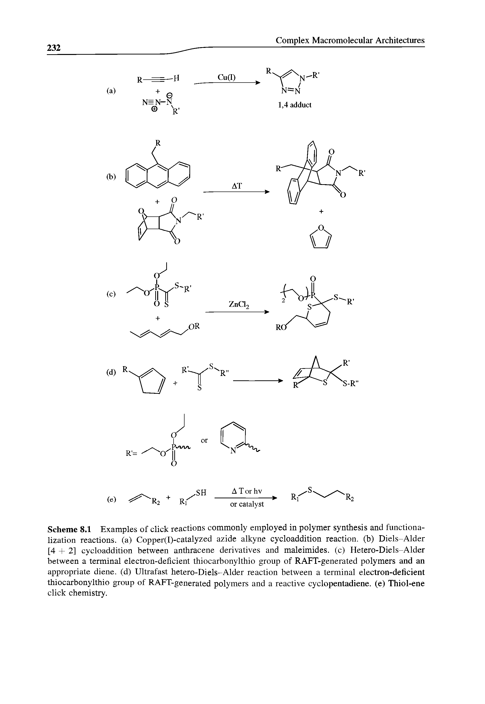 Scheme 8.1 Examples of click reactions commonly employed in polymer synthesis and functionalization reactions, (a) Copper(I)-catalyzed azide alkyne cycloaddition reaction, (b) Diels-Alder [4 + 2] cycloaddition between anthracene derivatives and maleimides. (c) Hetero-Diels-Alder between a terminal electron-deficient thiocarbonylthio group of RAFT-generated polymers and an appropriate diene, (d) Ultrafast hetero-Diels-Alder reaction between a terminal electron-deficient thiocarbonylthio group of RAFT-generated polymers and a reactive cyclopentadiene. (e) Thiol-ene click chemistry.