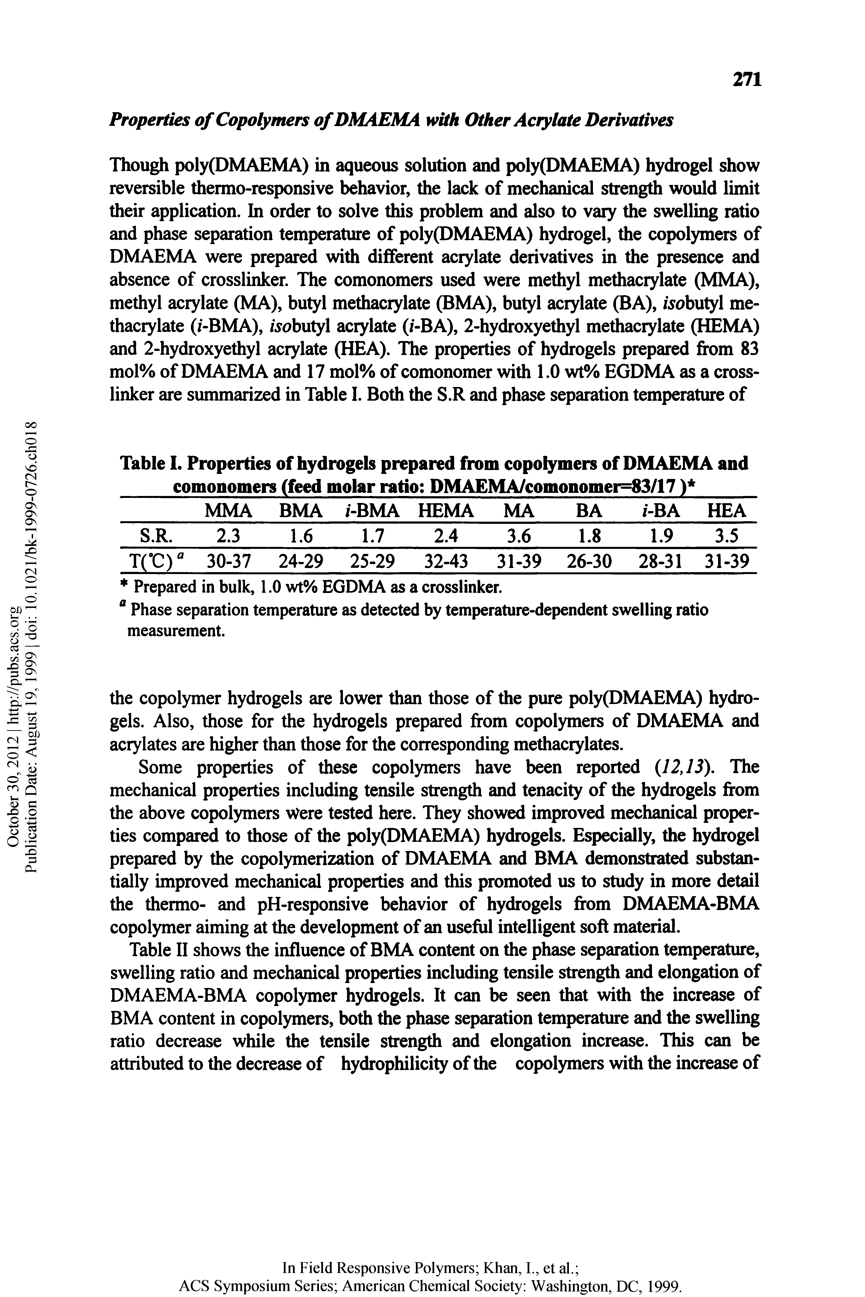 Table II shows the influence of BMA content on the phase separation temperature, swelling ratio and mechanical properties including tensile strength and elongation of DMAEMA-BMA copolymer hydrogels. It can be seen that with the increase of BMA content in copolymers, both the phase separation temperature and the swelling ratio decrease while the tensile strength and elongation increase. This can be attributed to the decrease of hydrophilicity of the copolymers with the increase of...