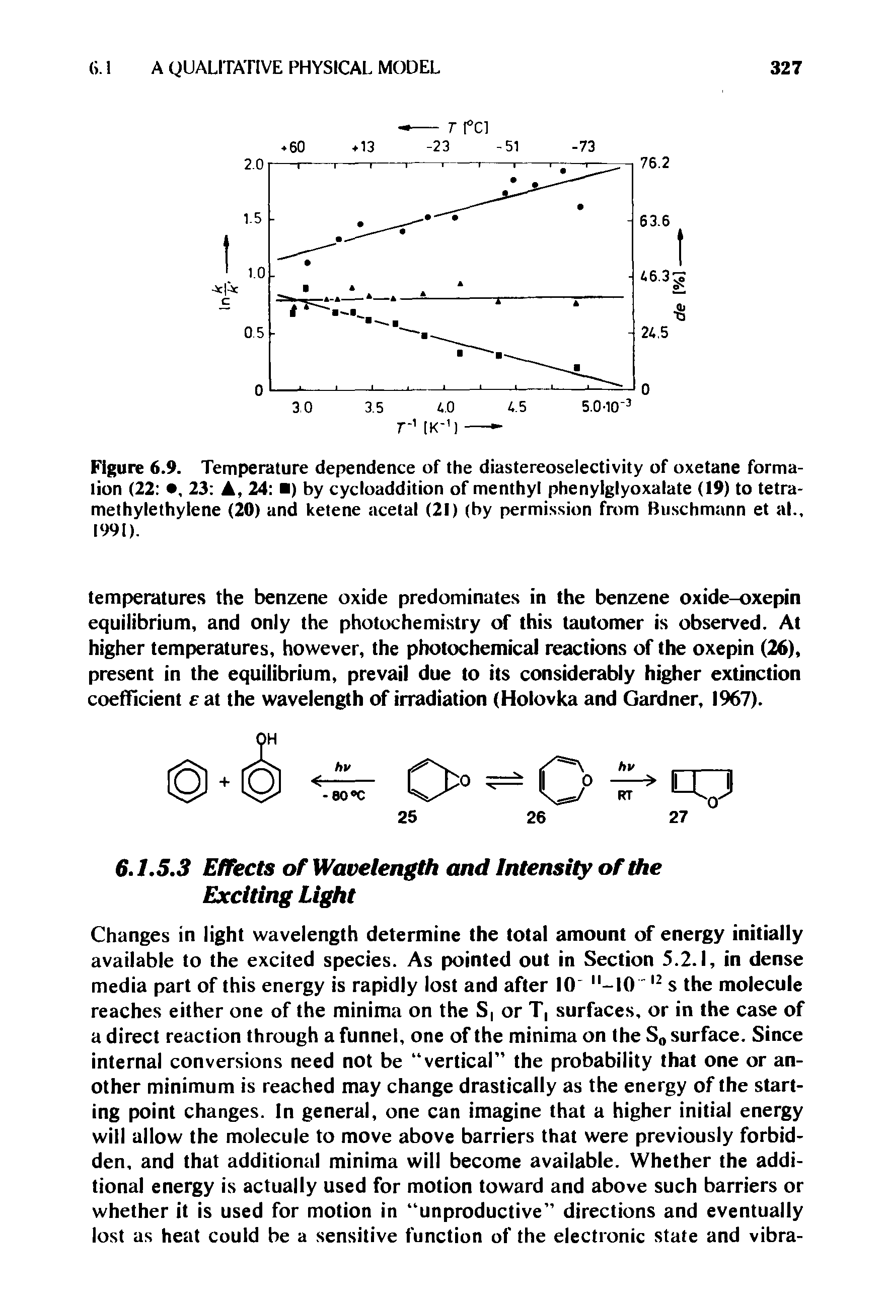 Figure 6.9. Temperature dependence of the diastereoselectivity of oxetane formation (22 , 23 A, 24 ) by cycloaddition of menthyl phenylglyoxalate (19) to tetra-methylethylene (20) and ketene acetal (21) (by permission from Biischmann et al., 1991).