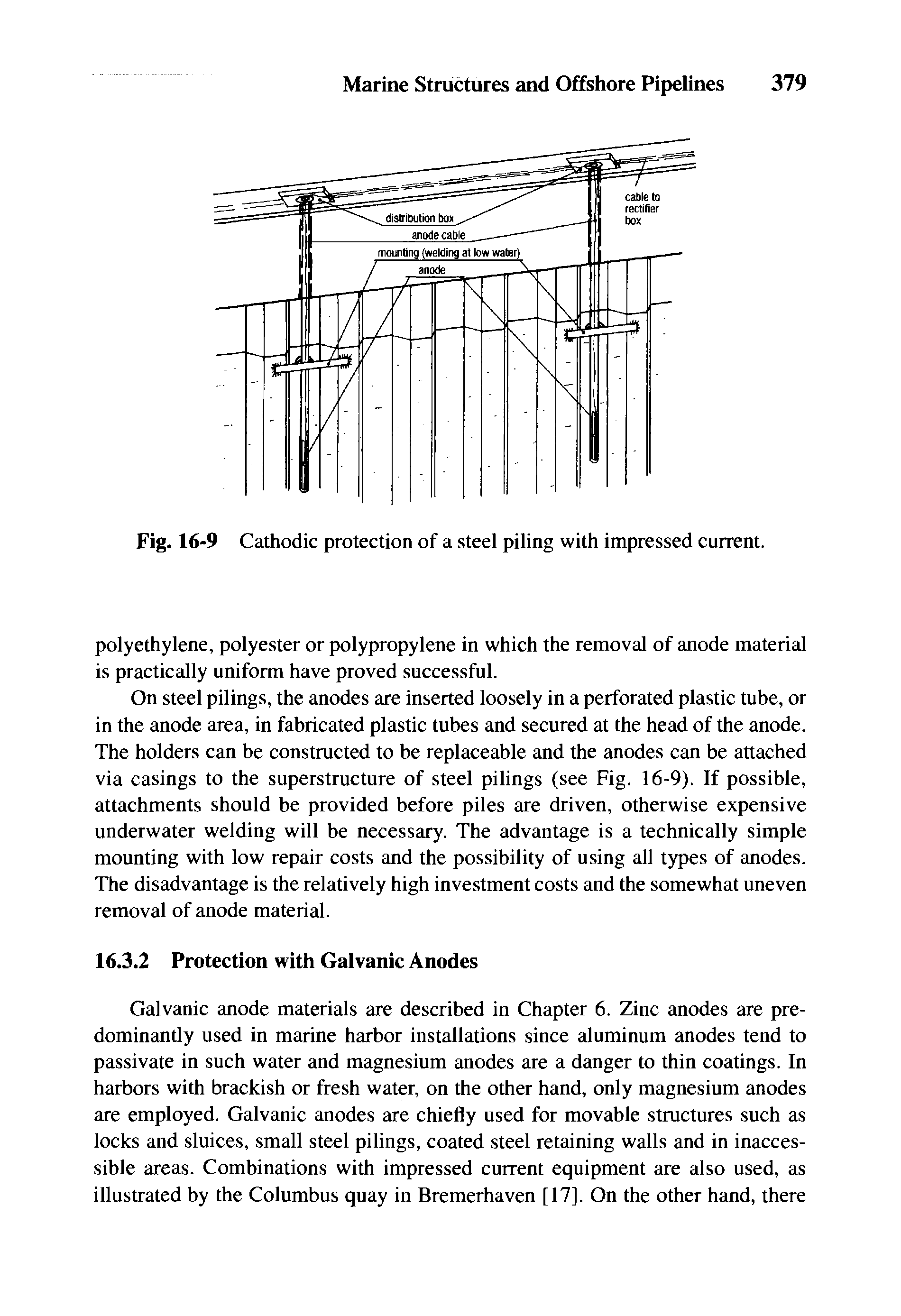 Fig. 16-9 Cathodic protection of a steel piling with impressed current.